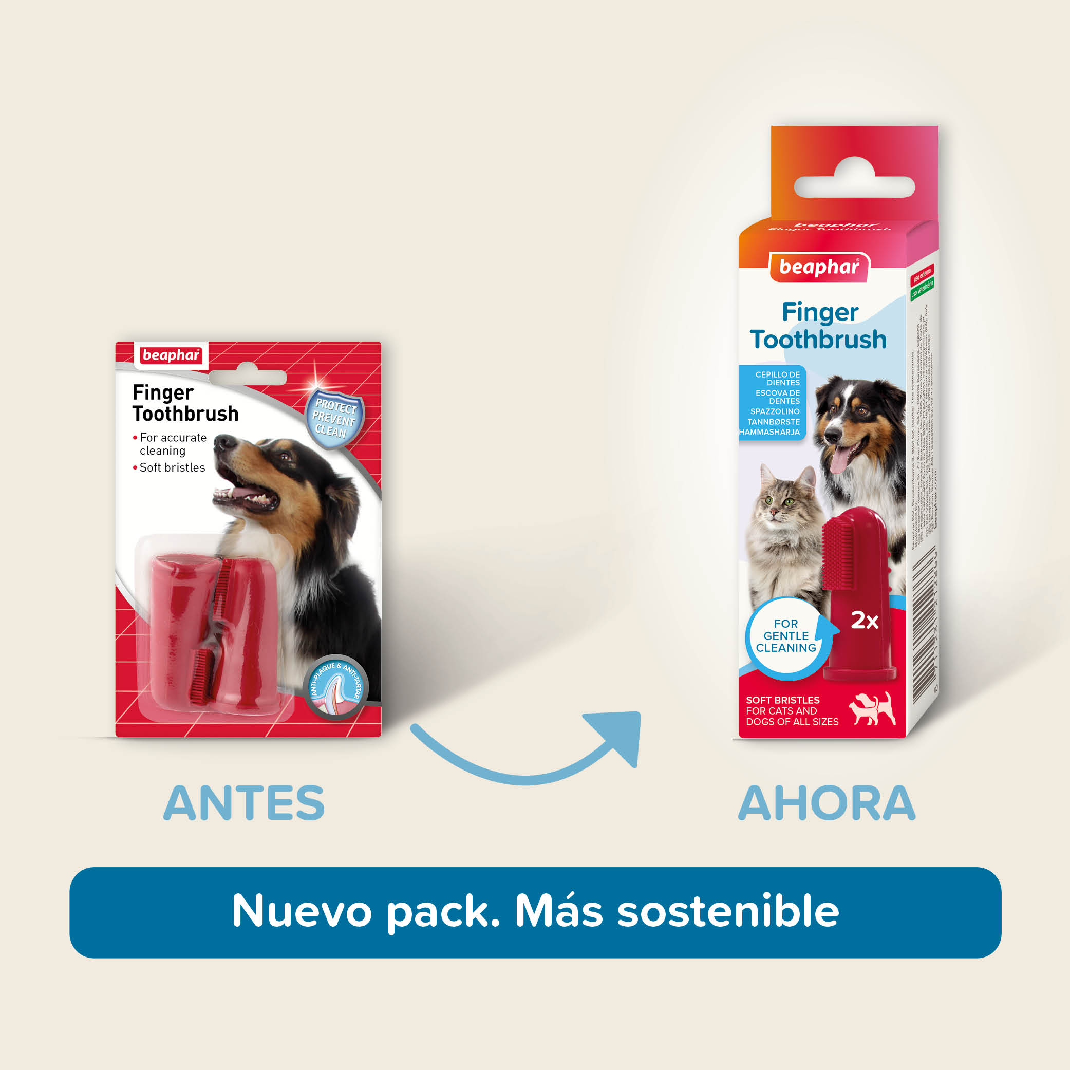 Beaphar Cepillo Dental de Dedo Perros y Gatos - 2u