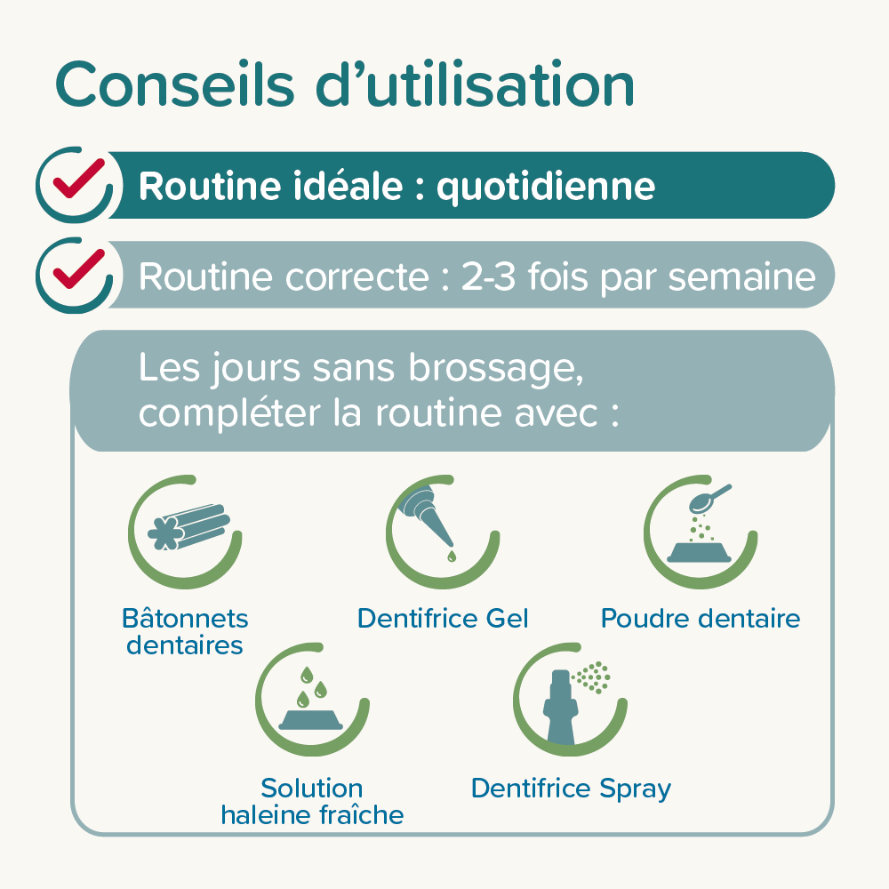 Dentifrice Menthe & Persil – 100 g