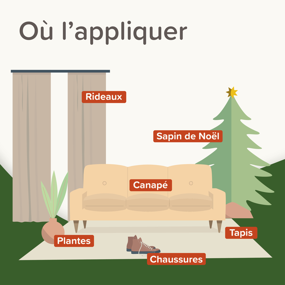 KEEP OFF Spray répulsif INDOOR pour chiens et chats - 200 ml