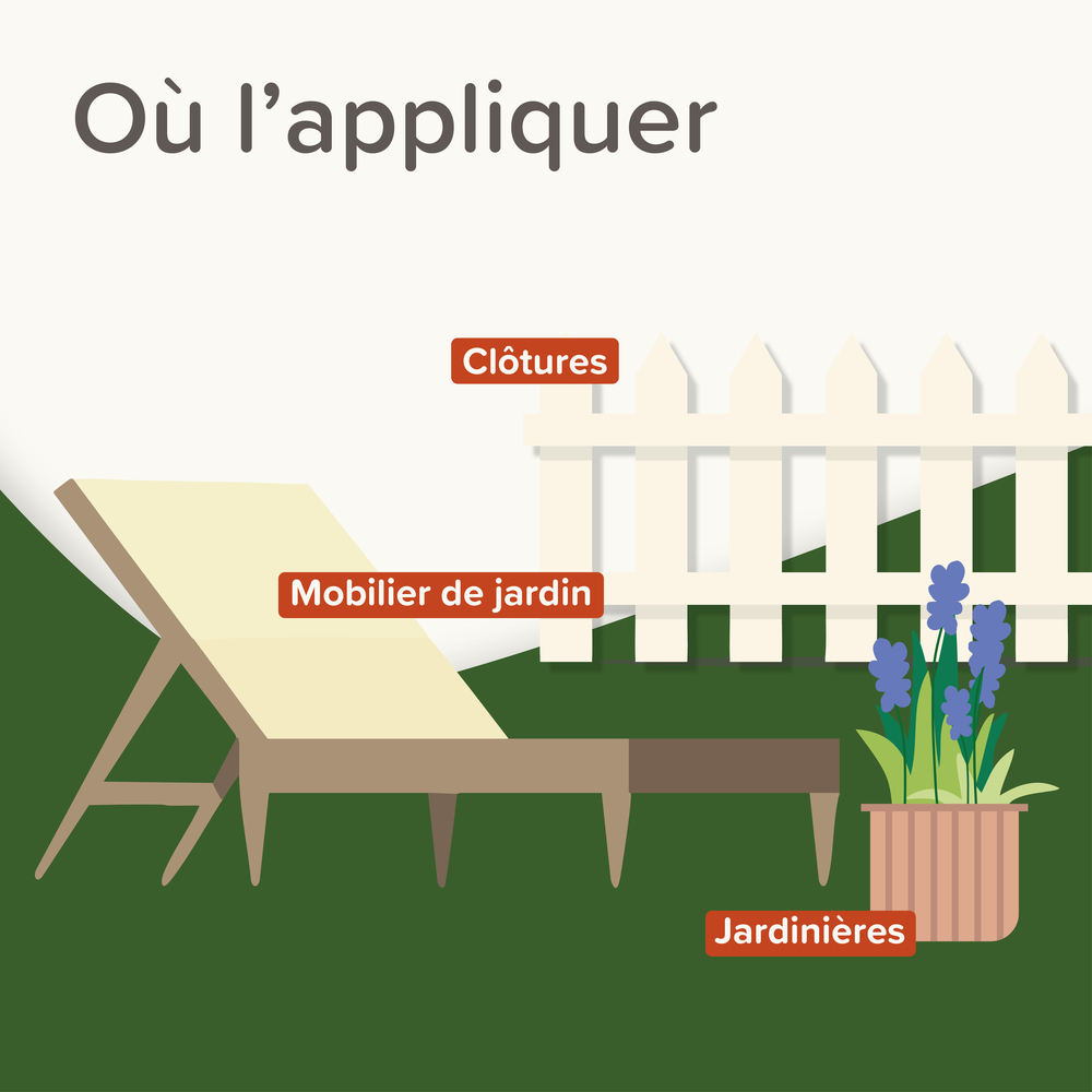 KEEP OFF Spray répulsif OUTDOOR pour chats - 500 ml