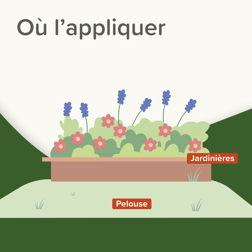 KEEP OFF Répulsif en granulés OUTDOOR pour chiens et chats - 2x200 g