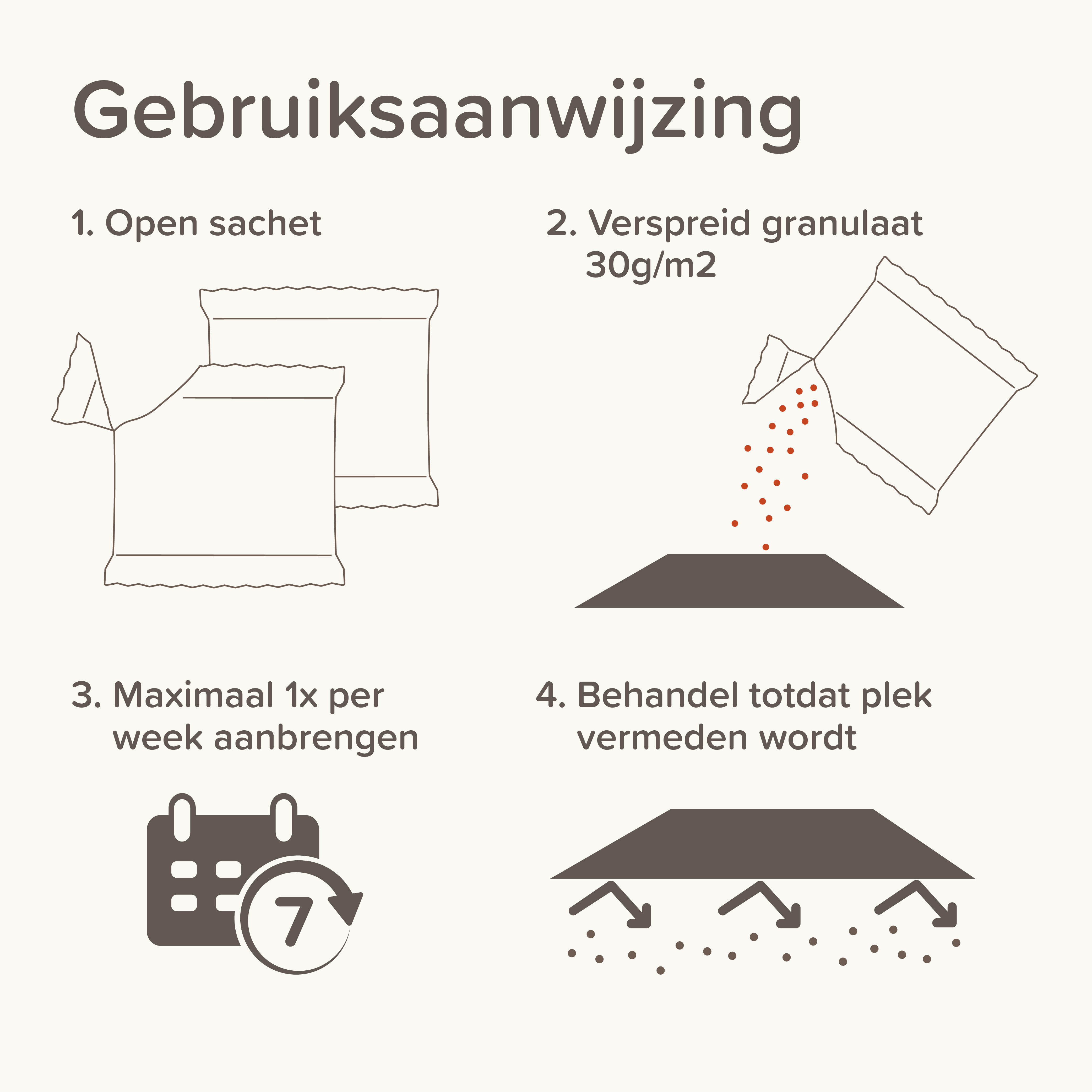 KEEP OFF granulaat 2 x 200g