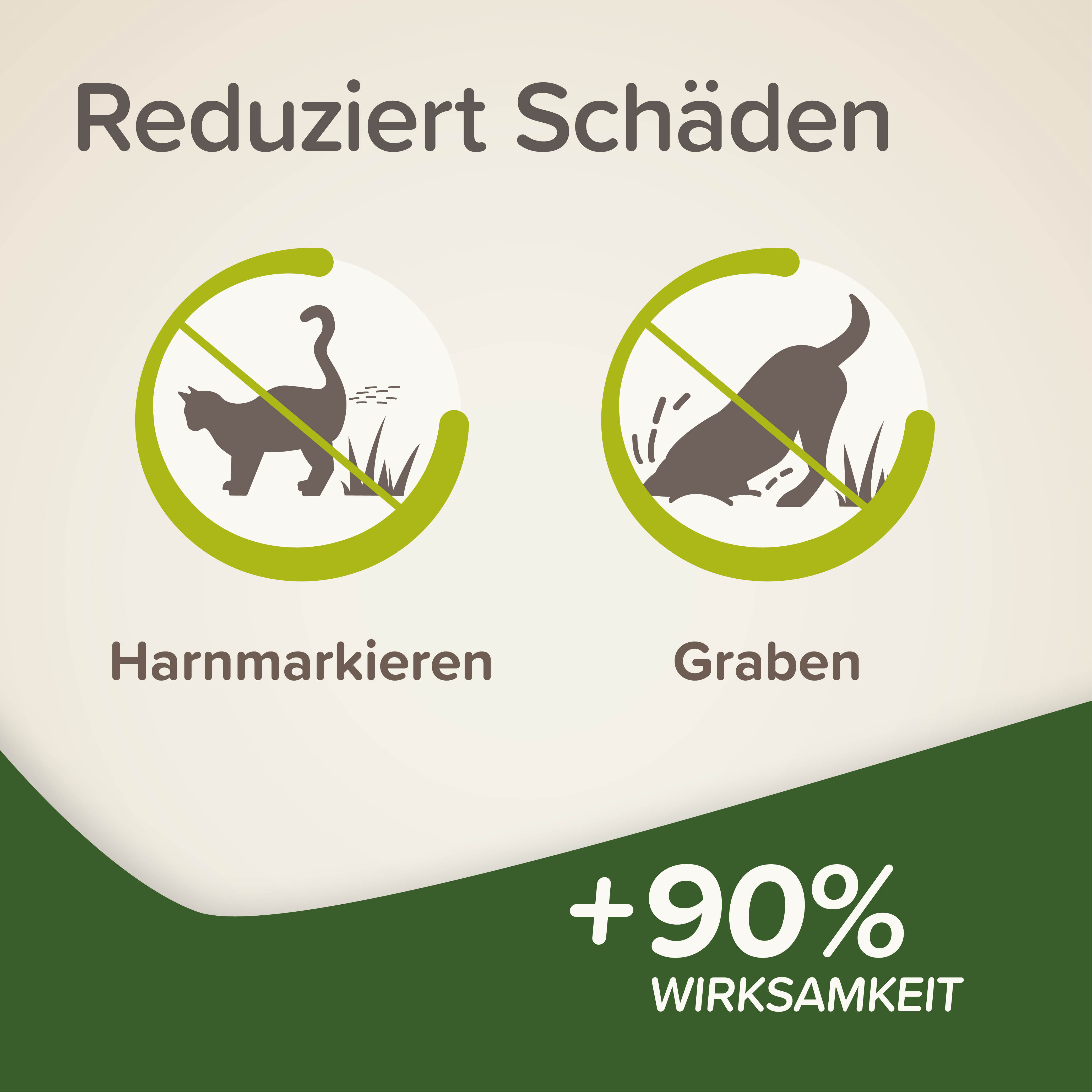 KEEP OFF Abwehr-Granulat, 2x200g