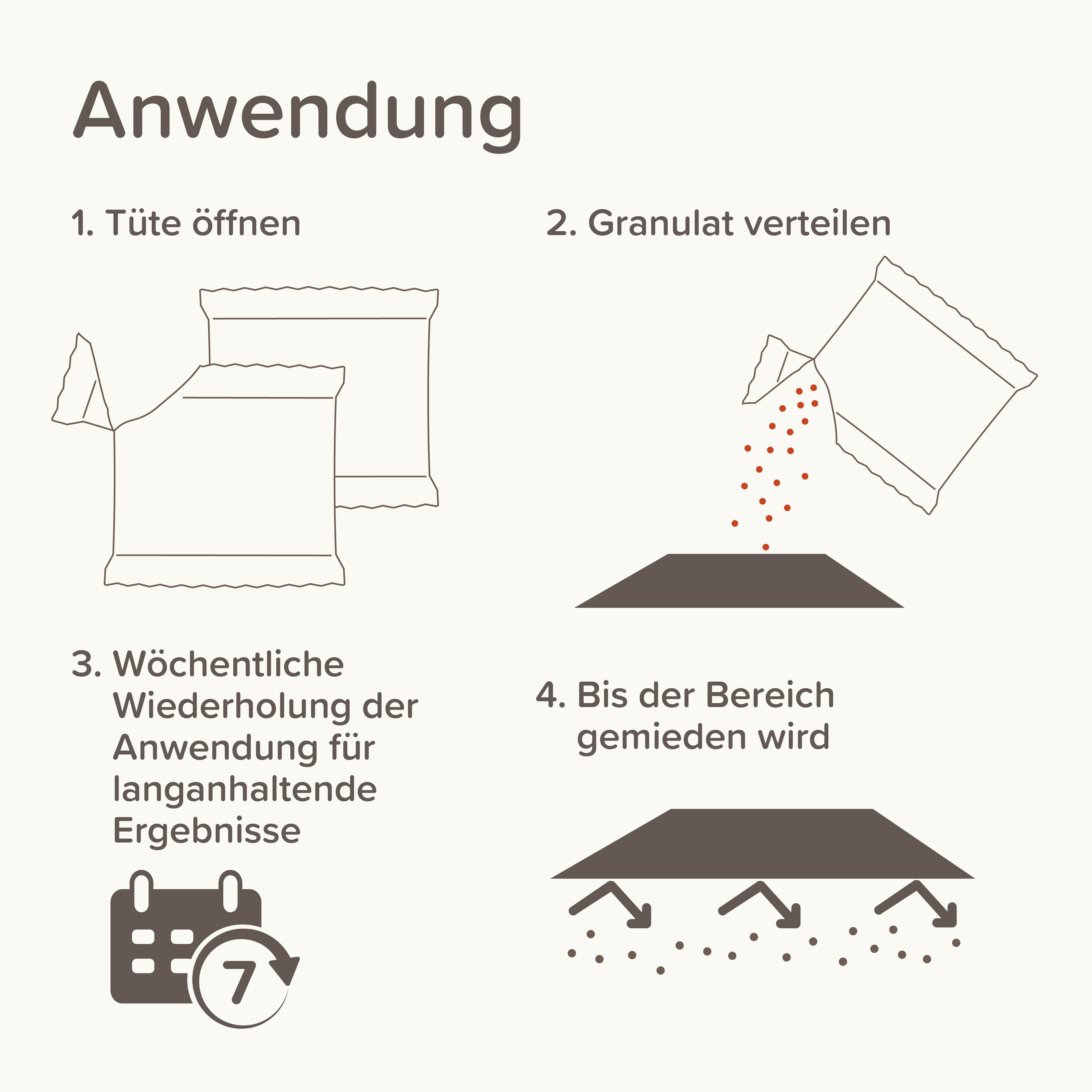 KEEP OFF Abwehr-Granulat, 2x200g