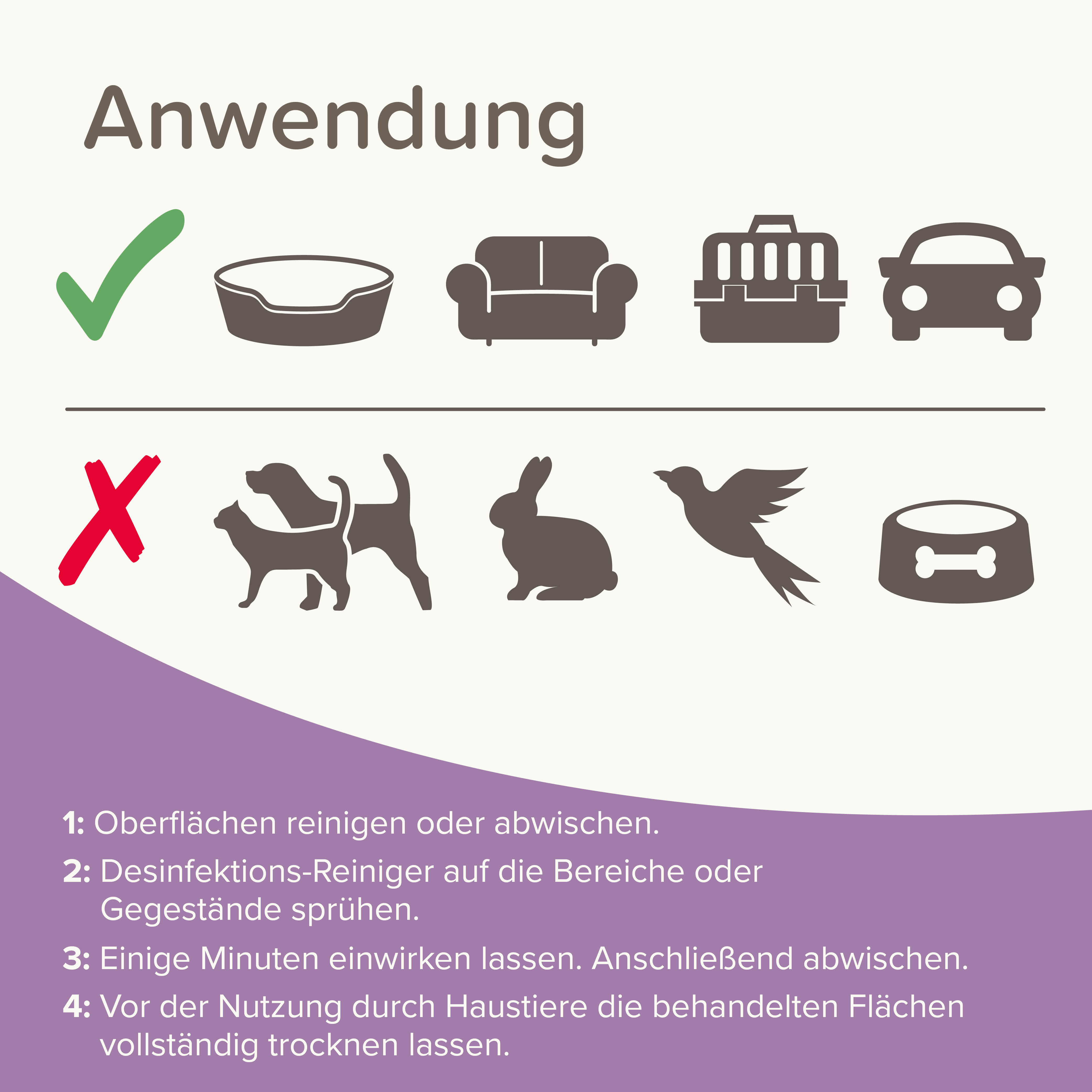 Desinfektions-Reiniger, 750ml