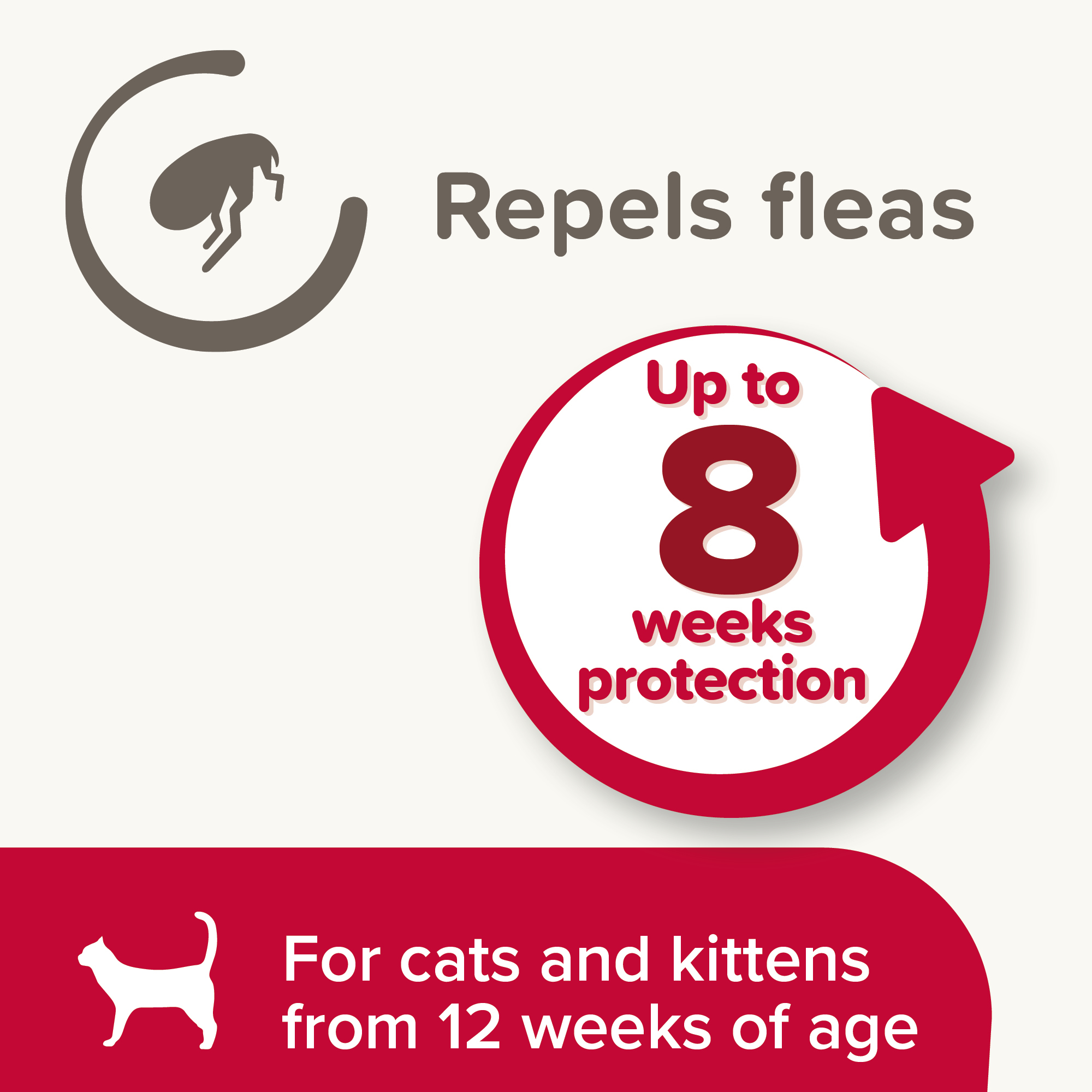Beaphar Soft Velvet Flea Collar for Cats – Twin Pack, 30cm