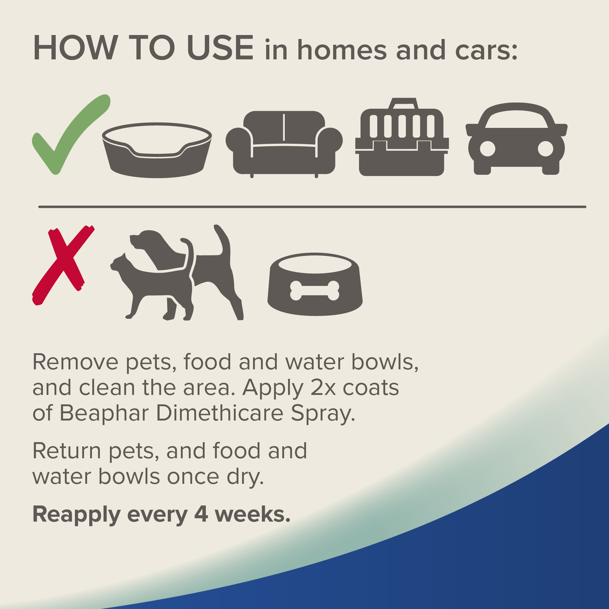 Beaphar Dimethicare Flea & Tick Spray for Pets, Home and Car, 250ml