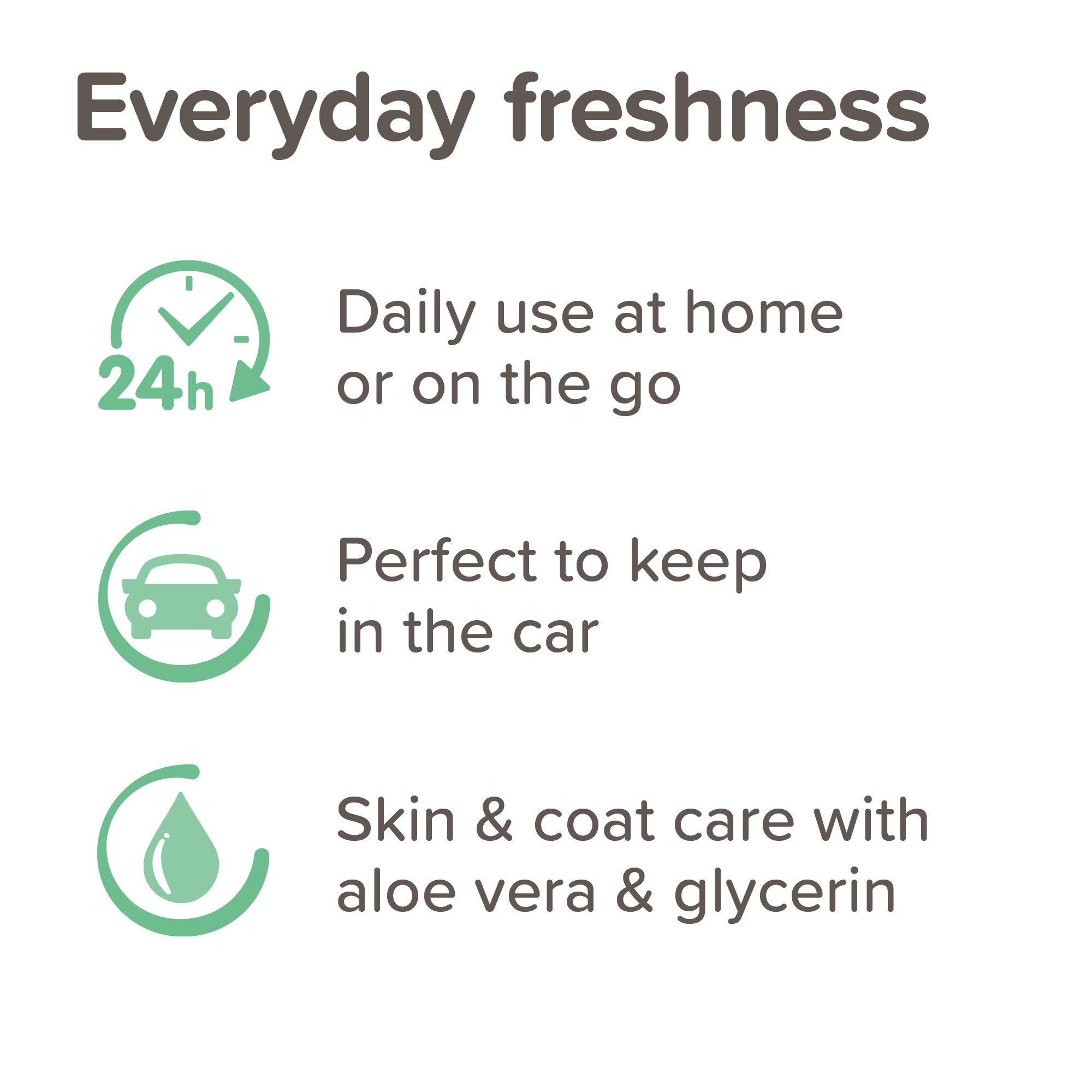 Beaphar Wet Dog Spray, 250ml