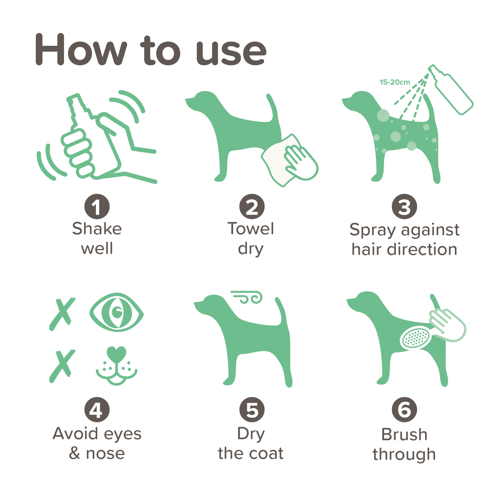 Beaphar Wet Dog Spray, 250ml