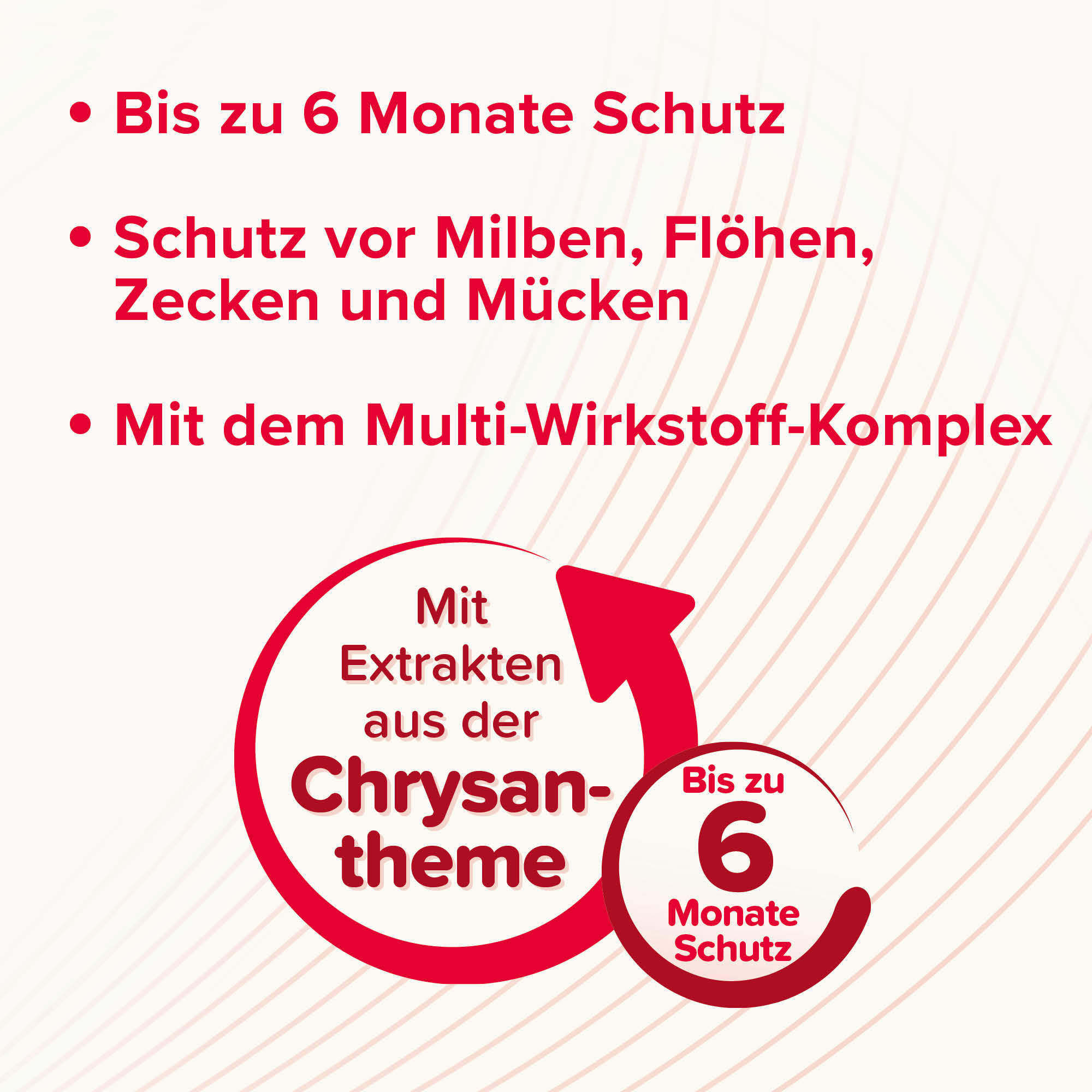 VETOplus Spot-On für Nager & Kleinsäuger, 6x0,77ml