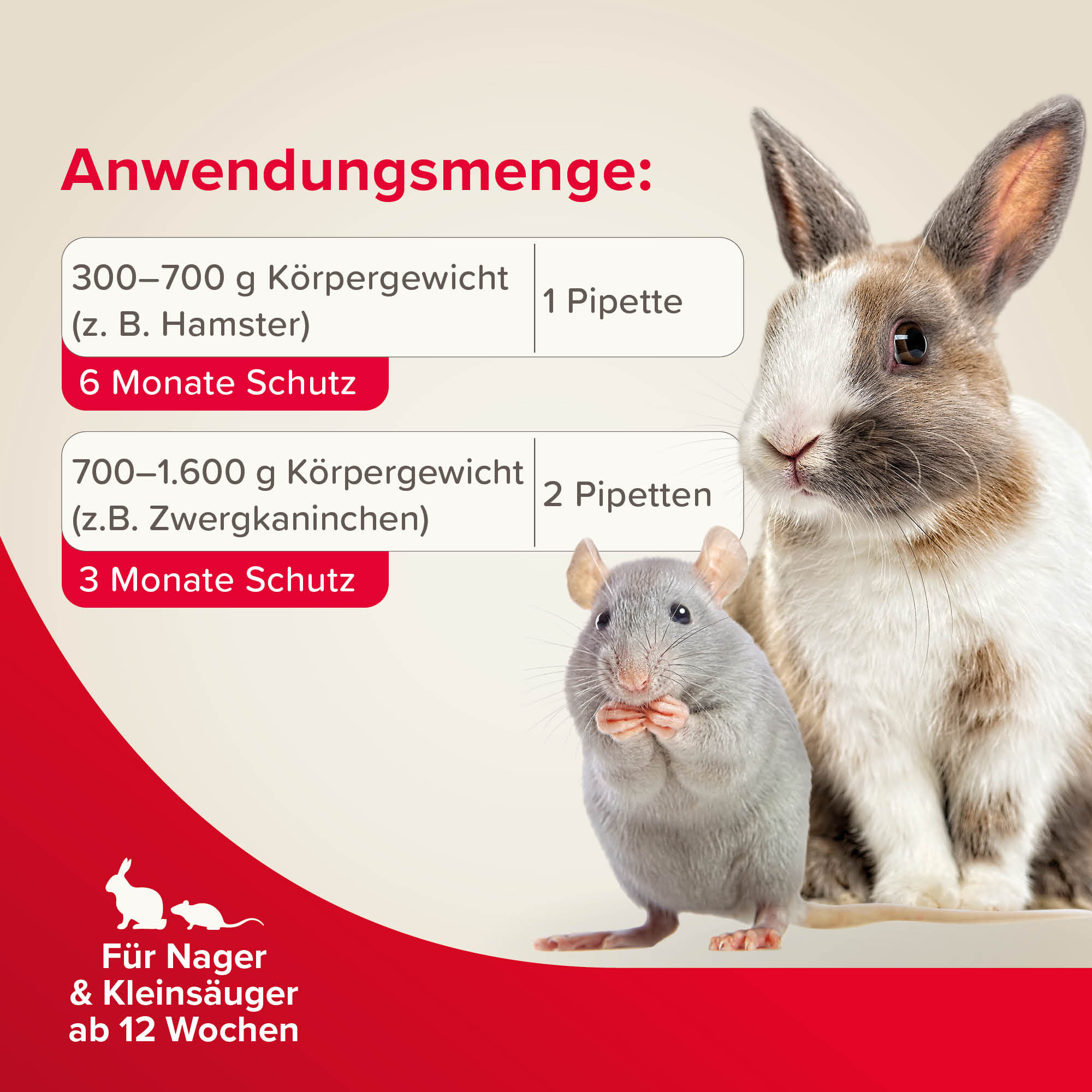 VETOplus Spot-On für Nager & Kleinsäuger, 6x0,77ml