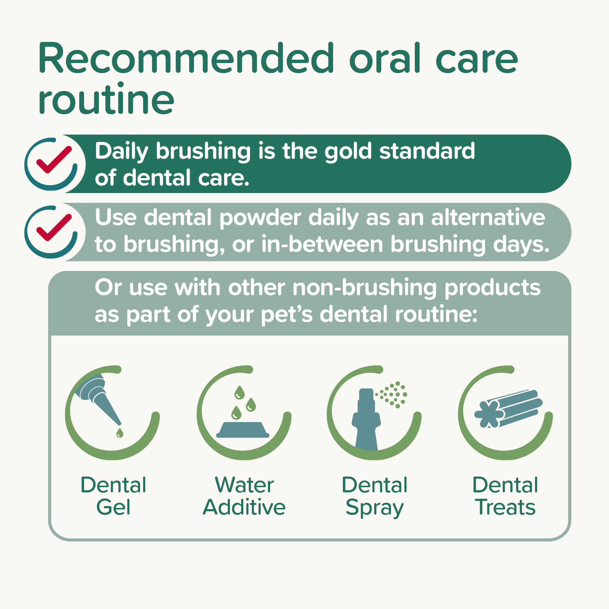 Beaphar Plaque Away Dental Powder for Cats & Dogs, 80g Tub