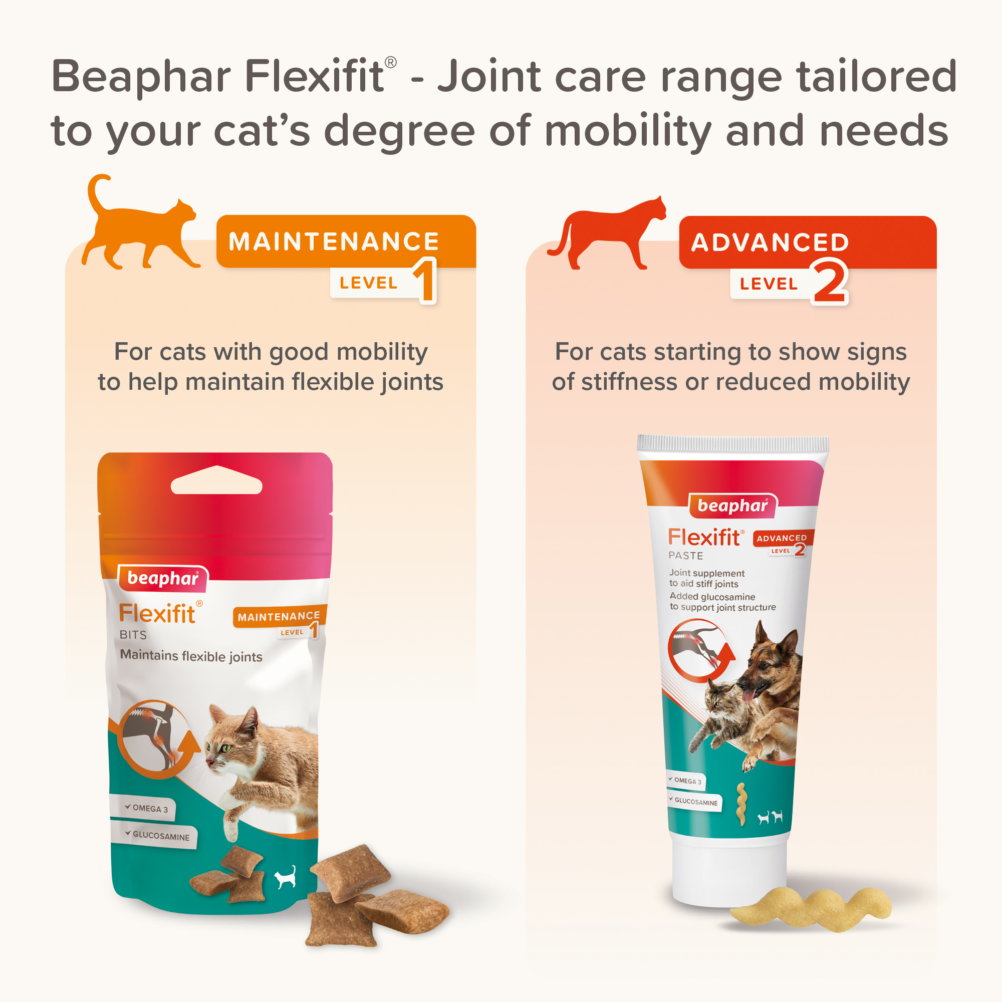 Beaphar Flexifit® Cat Bits