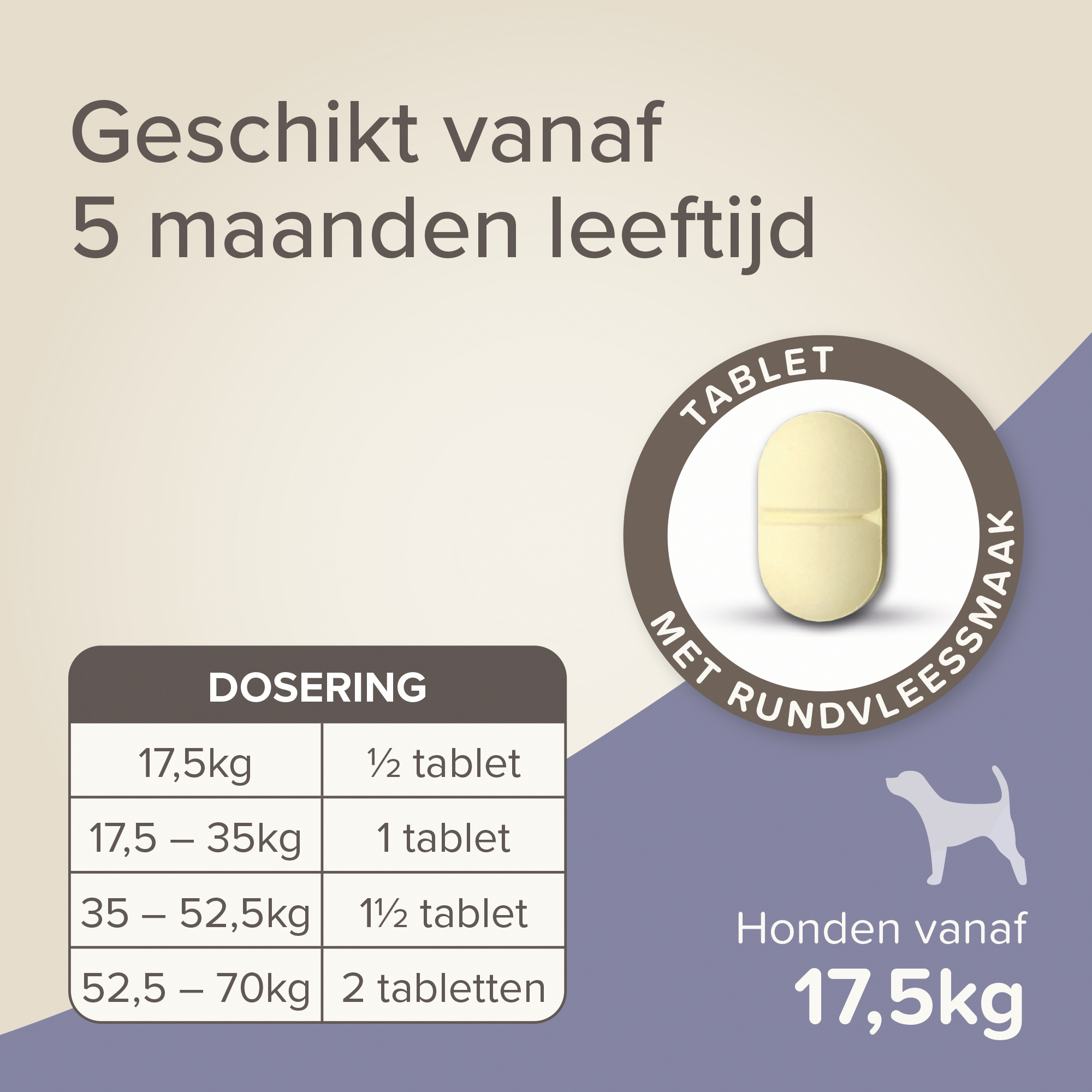 Beaphar Wormtabletten All-in-One hond 17,5-70kg 2 tabletten