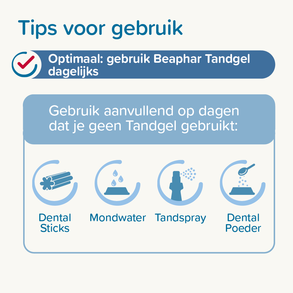 Beaphar Tandgel 100g