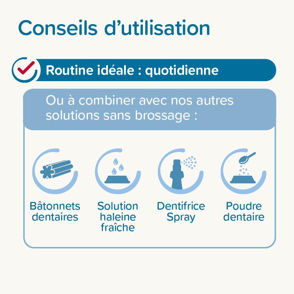 Dentifrice gel haleine fraîche pour chien et chat