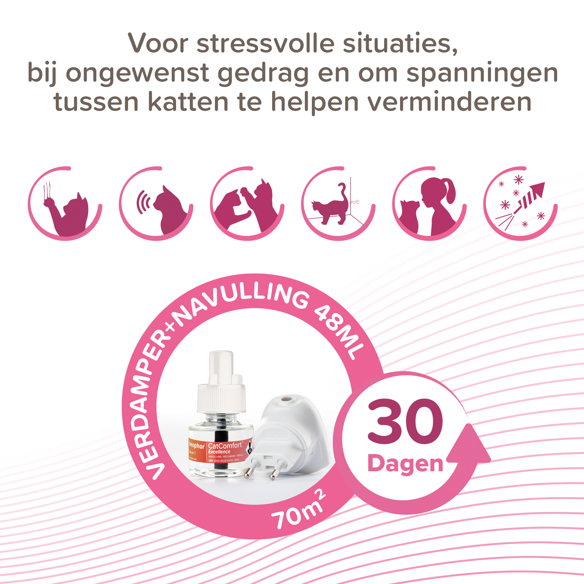 Beaphar CatComfort Excellence Verdamper & Vulling