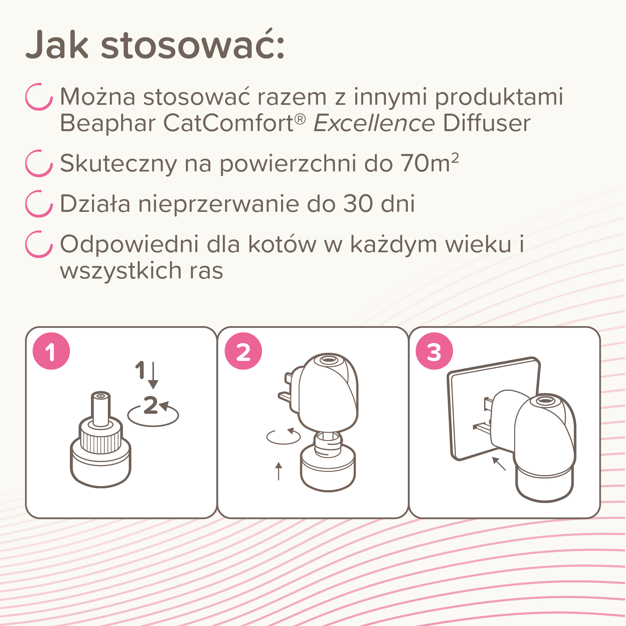 Beaphar CatComfort® Excellence wkład uzupełniający 30 dni