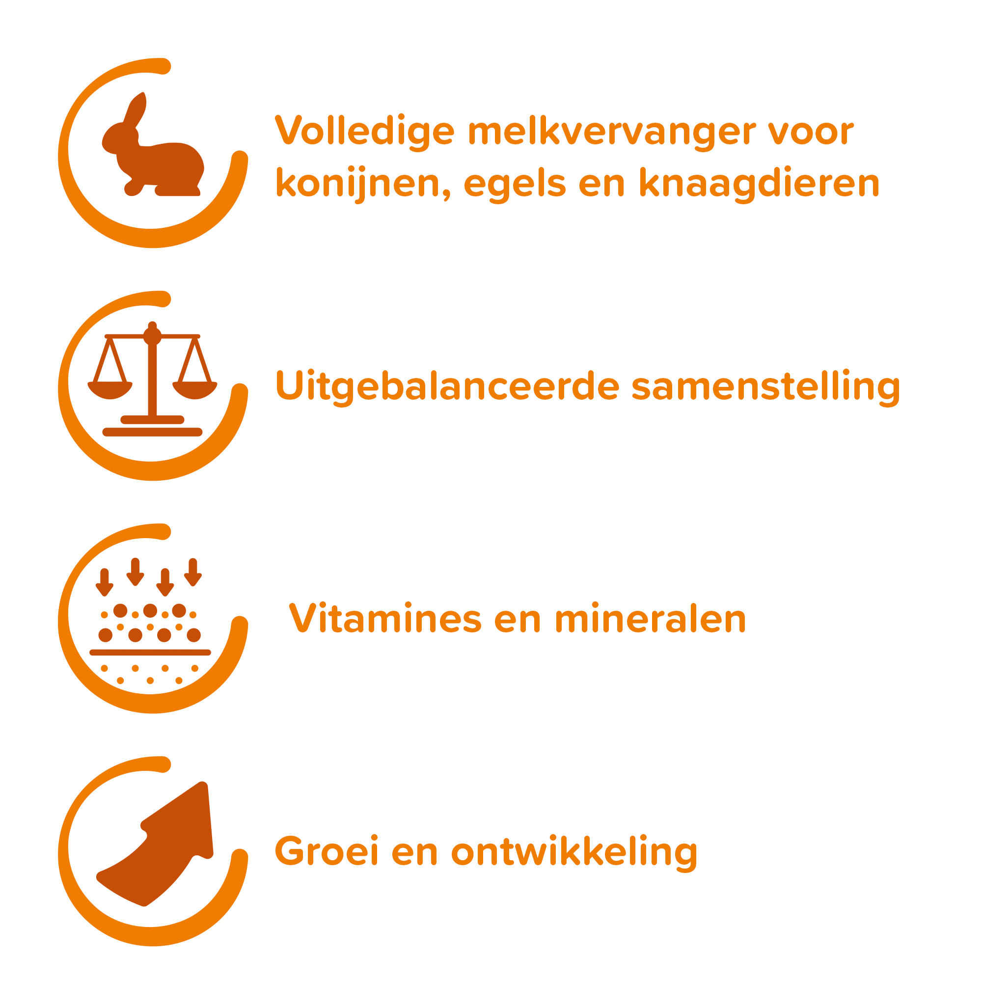 Beaphar Knaagdier- en konijnenmelk 200g