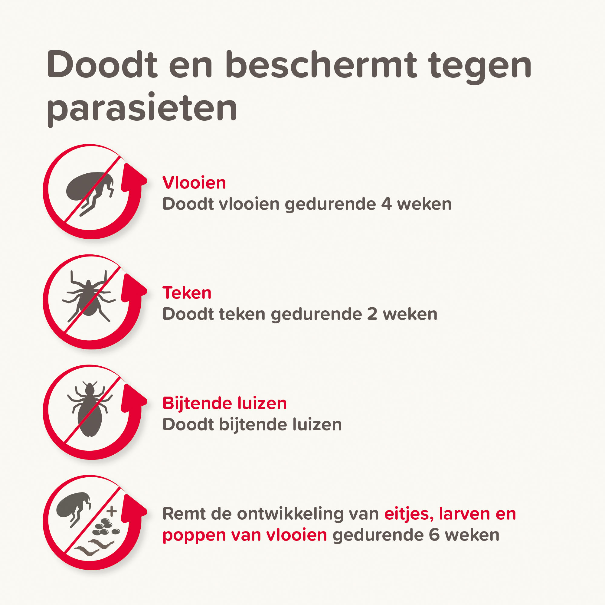Beaphar COMBOtec® Spot-On kat 2 pipetten