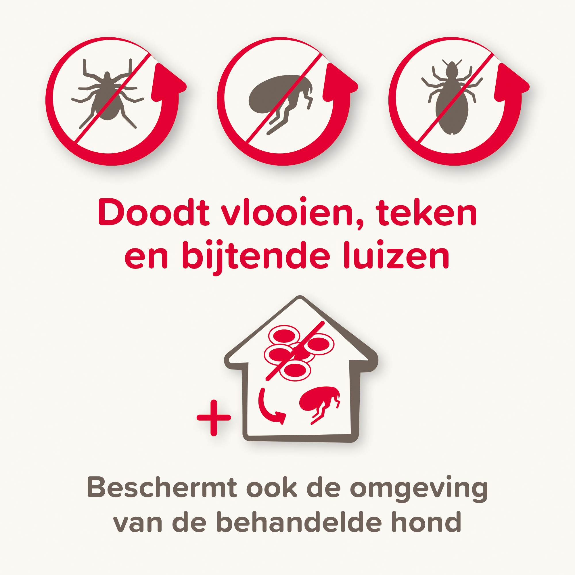 Beaphar COMBOtec® Spot-On hond 10-20kg 2 pipetten