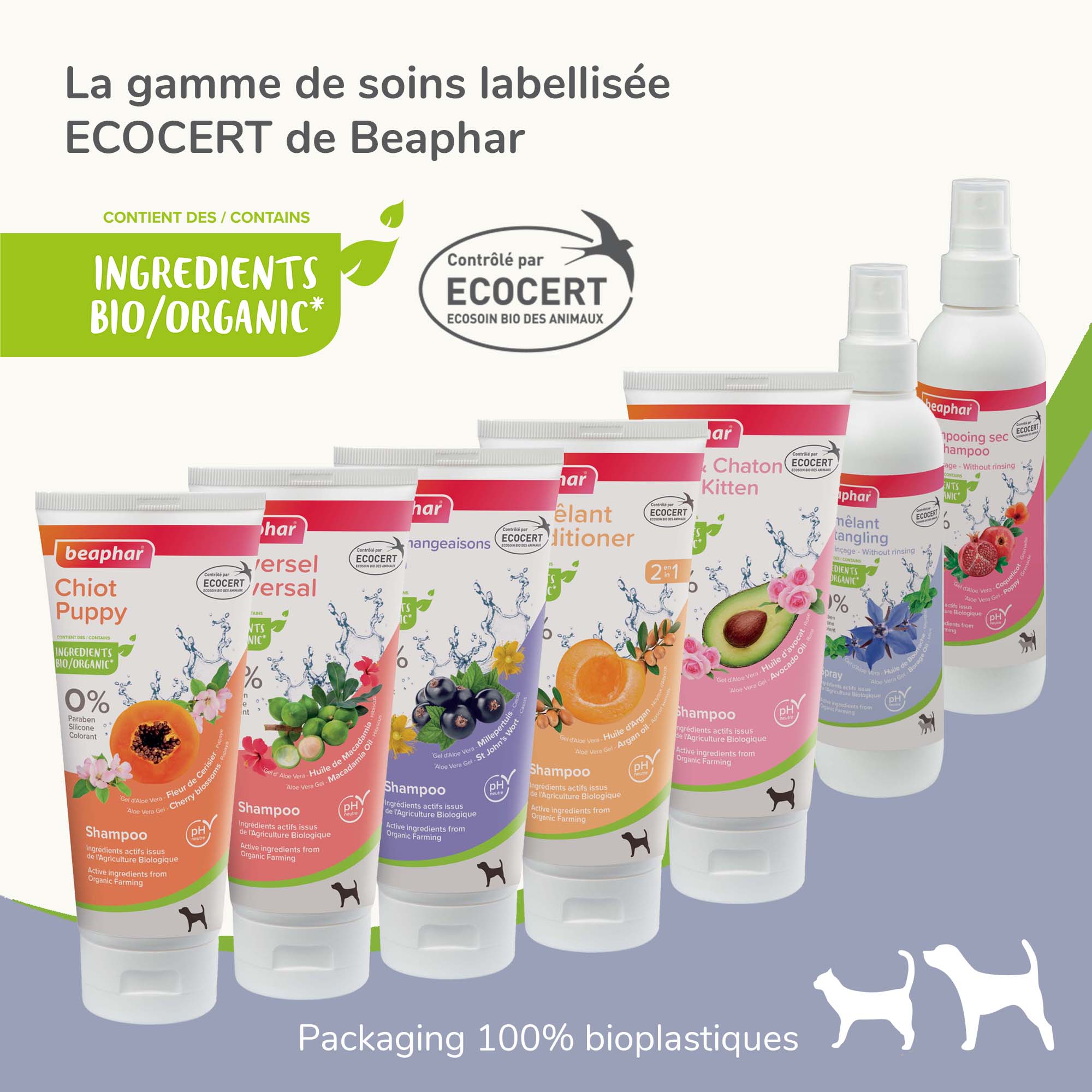 Spray démêlant labellisé ECOCERT pour chien et chat Beaphar