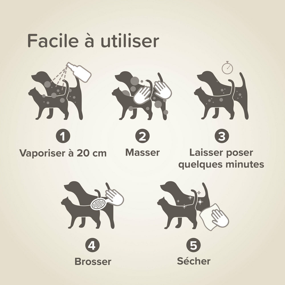 Spray shampoing sec labellisé ECOCERT pour chien, chat et petits animaux