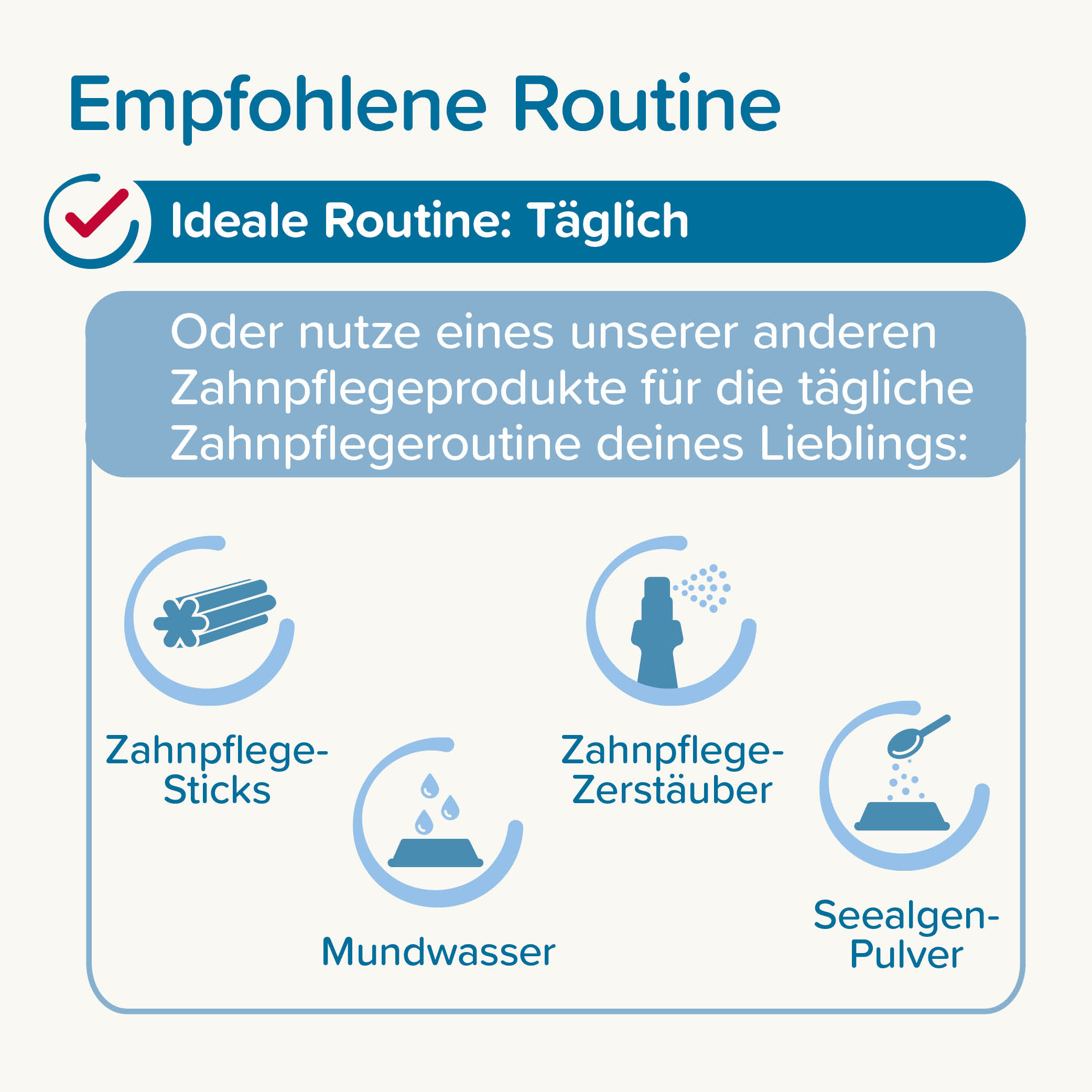 Beaphar Zahngel, 100g