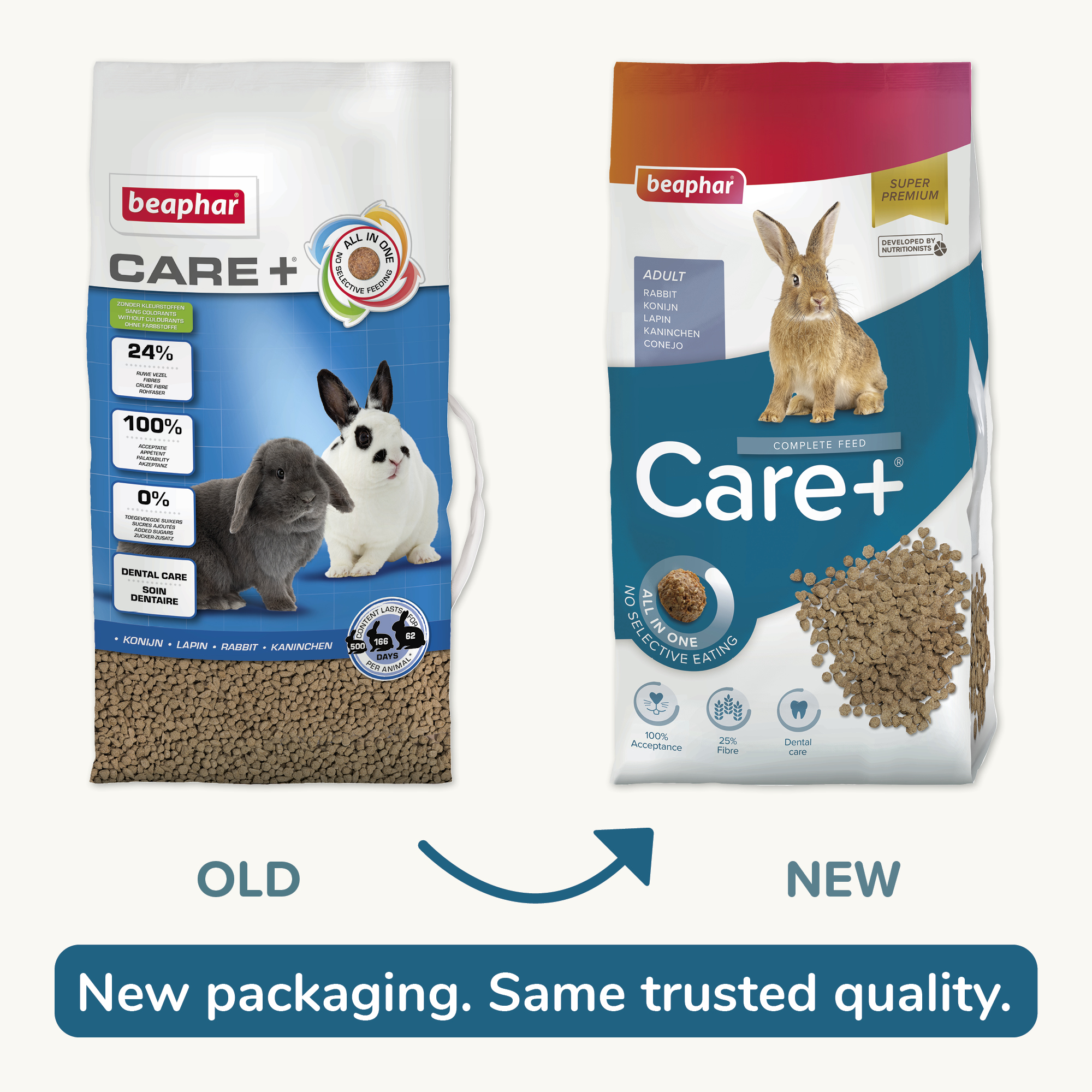 Beaphar CARE+® Food for Rabbits 10kg