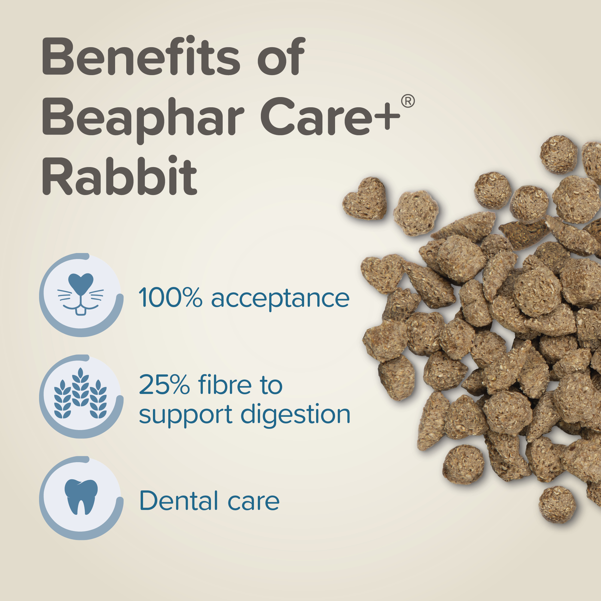 Beaphar CARE+® Food for Rabbits 10kg