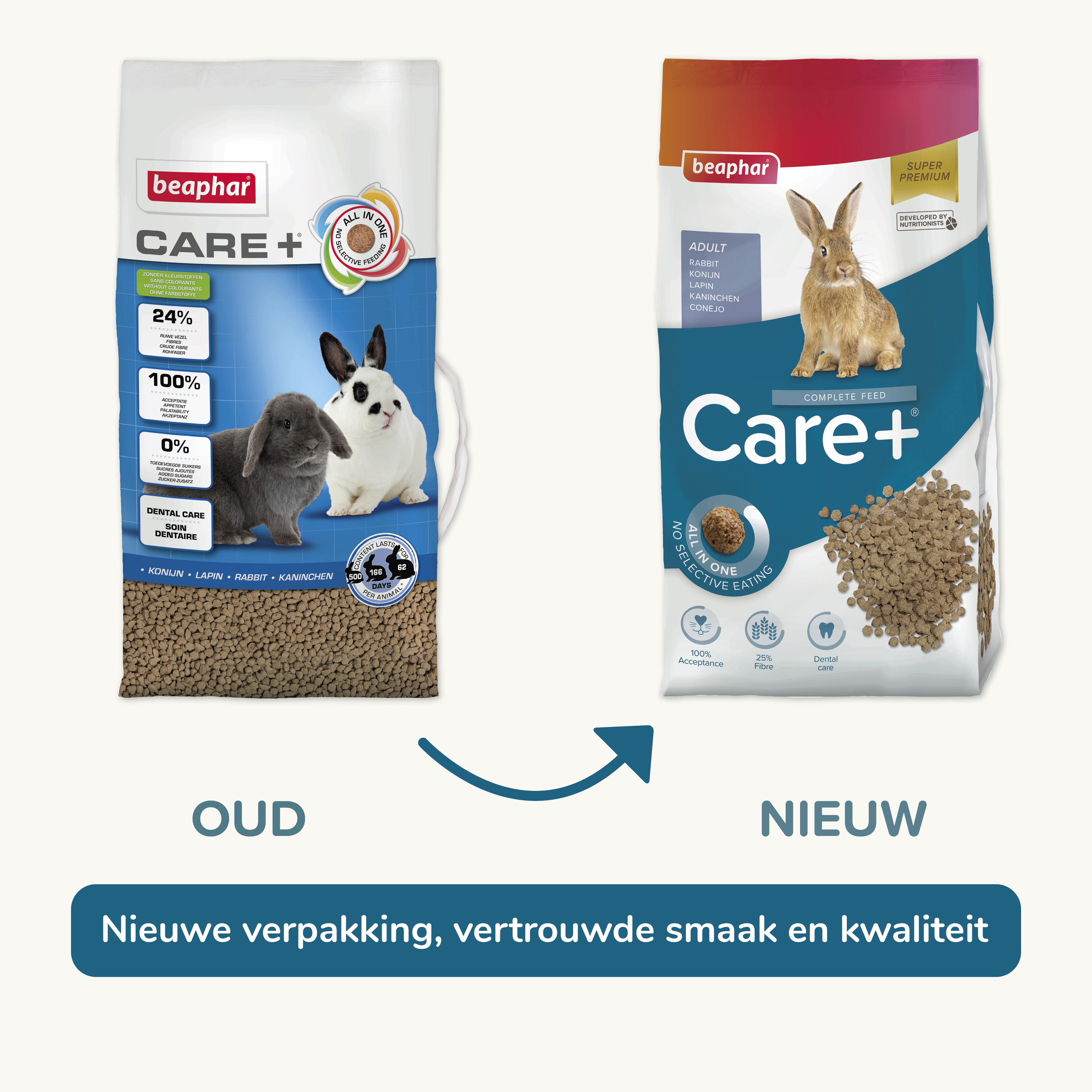 Beaphar Care+ Konijn 10kg
