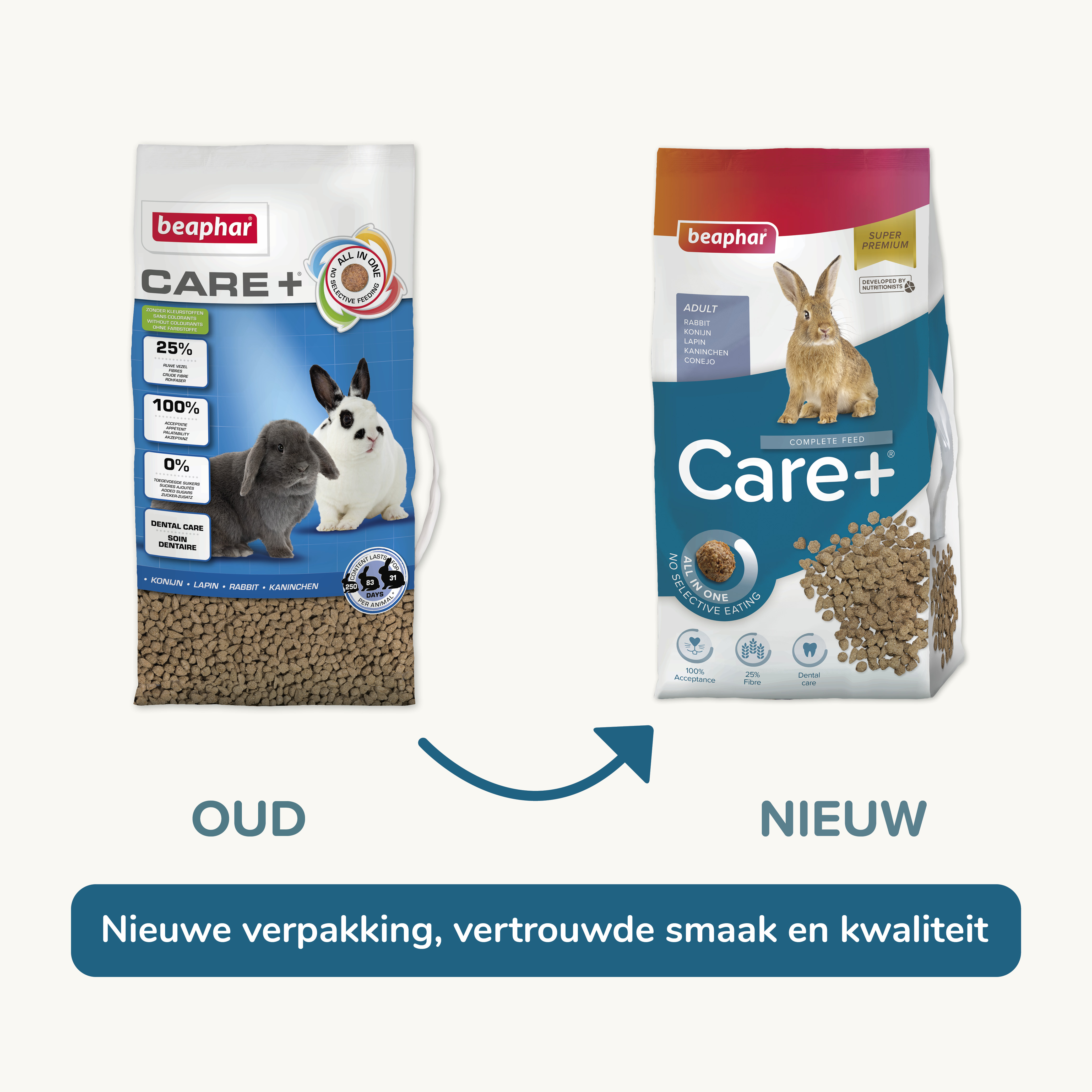 Beaphar Care+ konijn 5kg