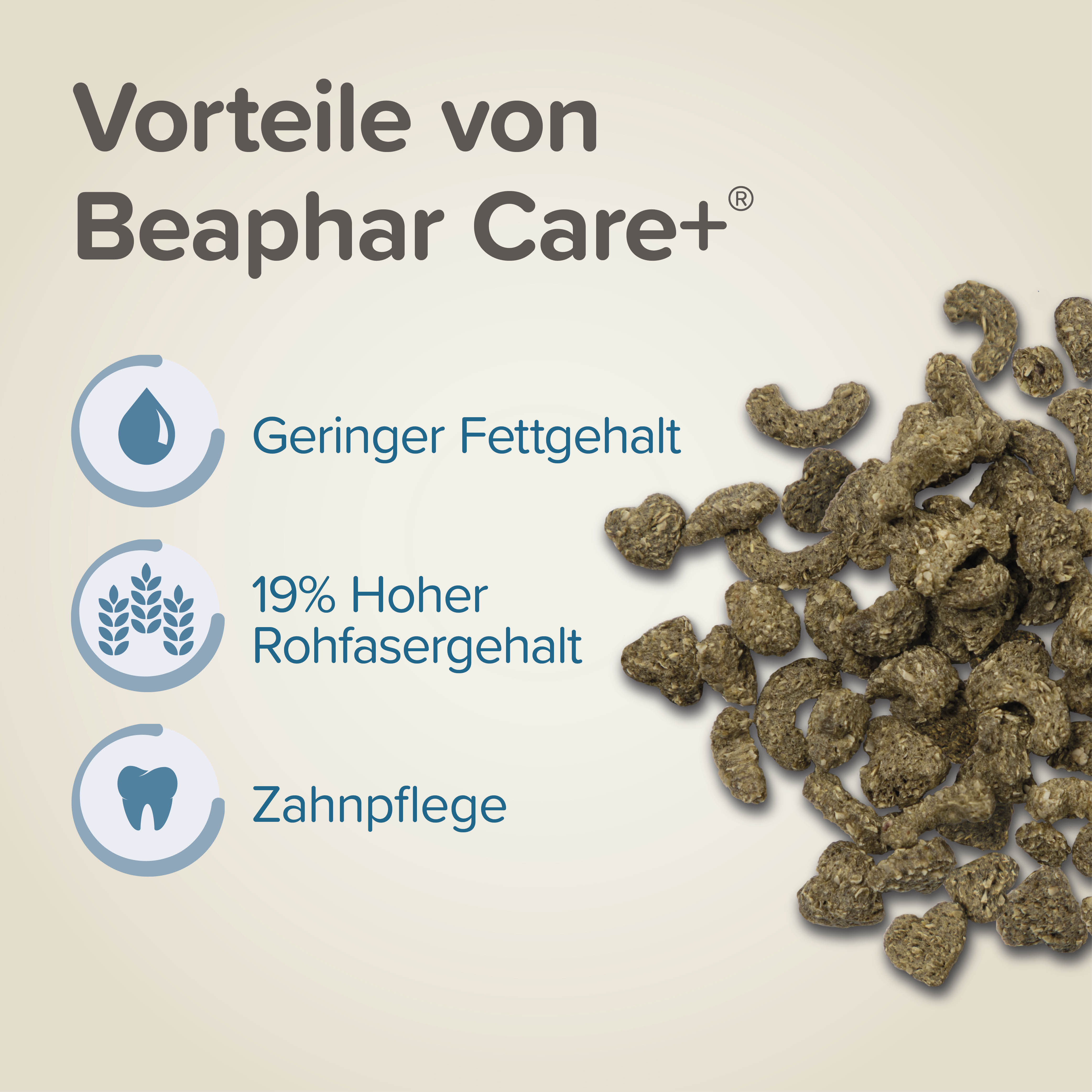 Beaphar Care+ Degu, 750g