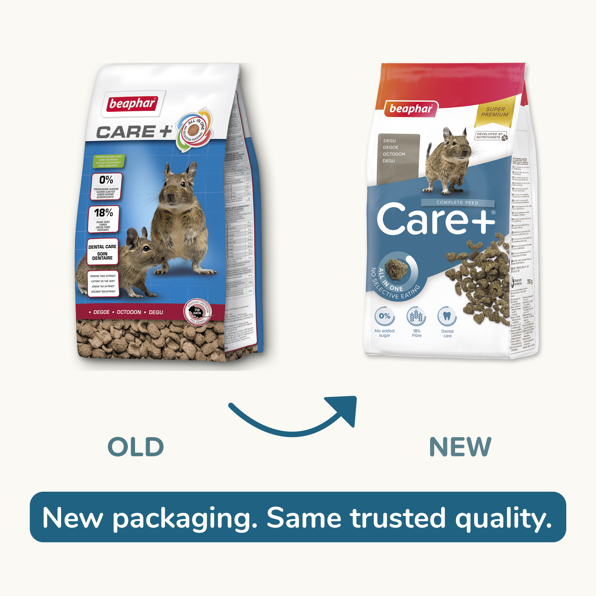 Beaphar Care+® Degu