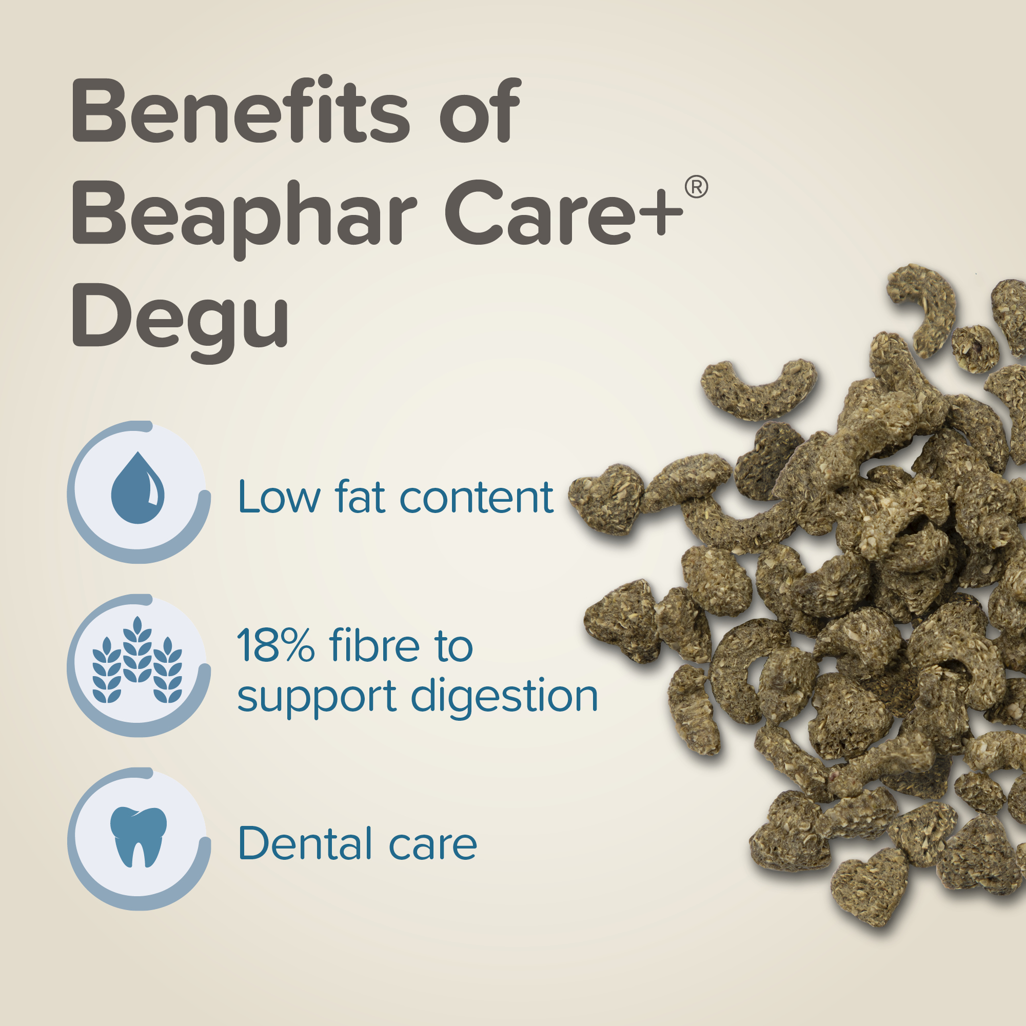 Beaphar Care+® Degu