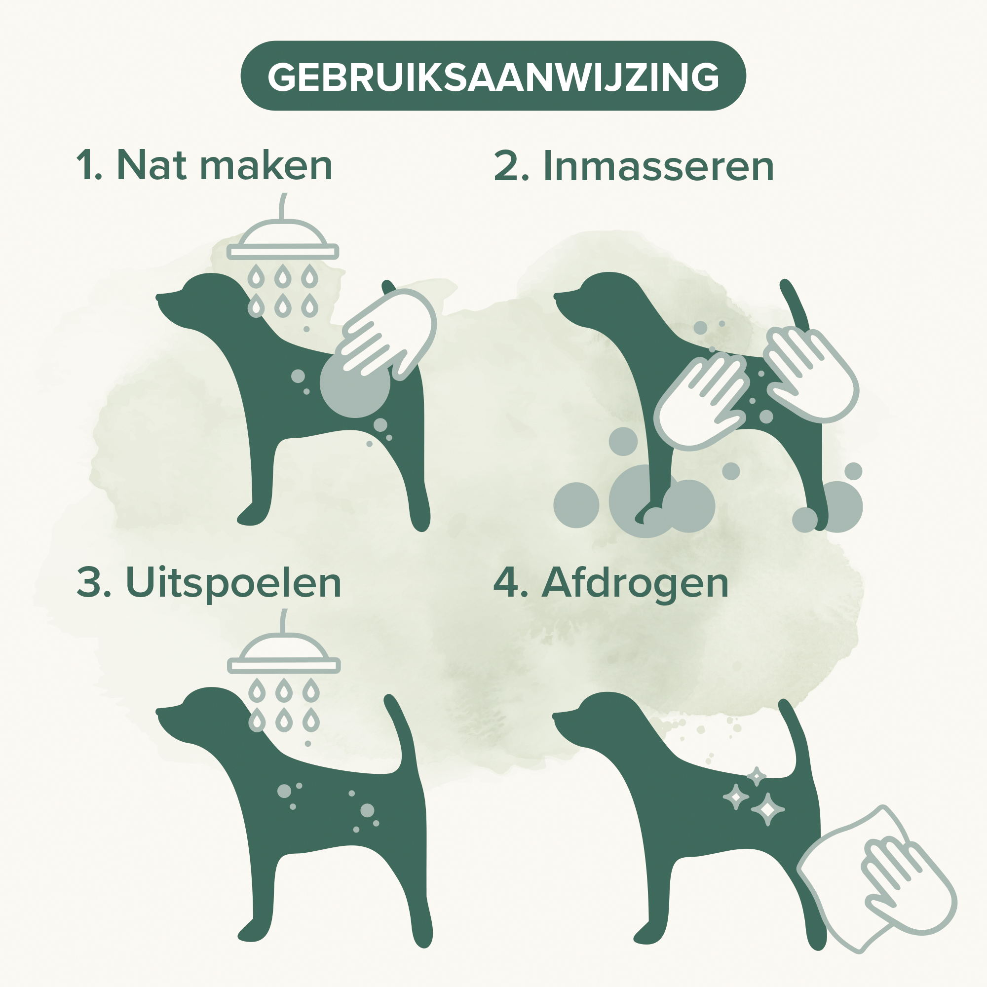 Beaphar Shampoo Zwarte vacht hond 250ml