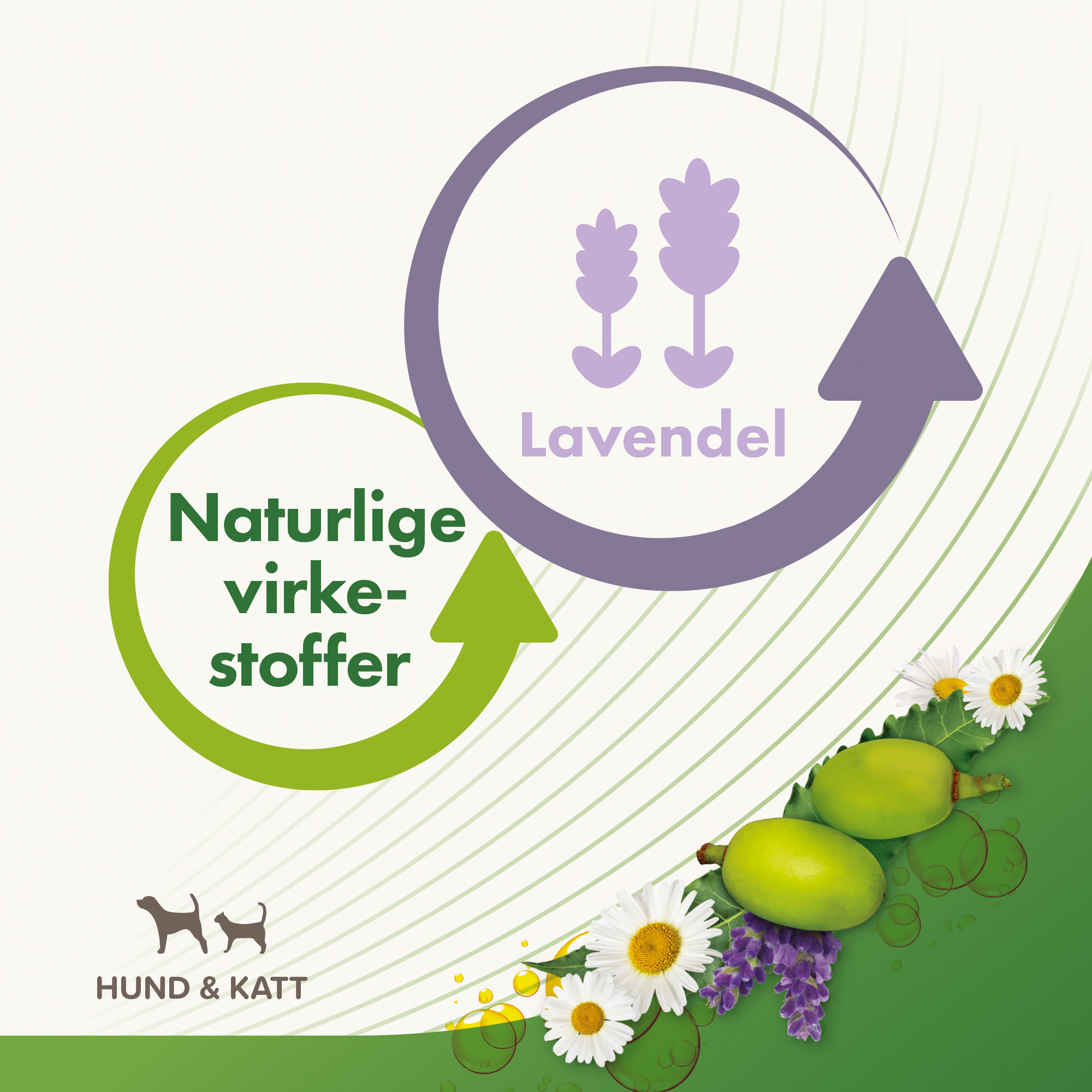 Beaphar Bio håndskum