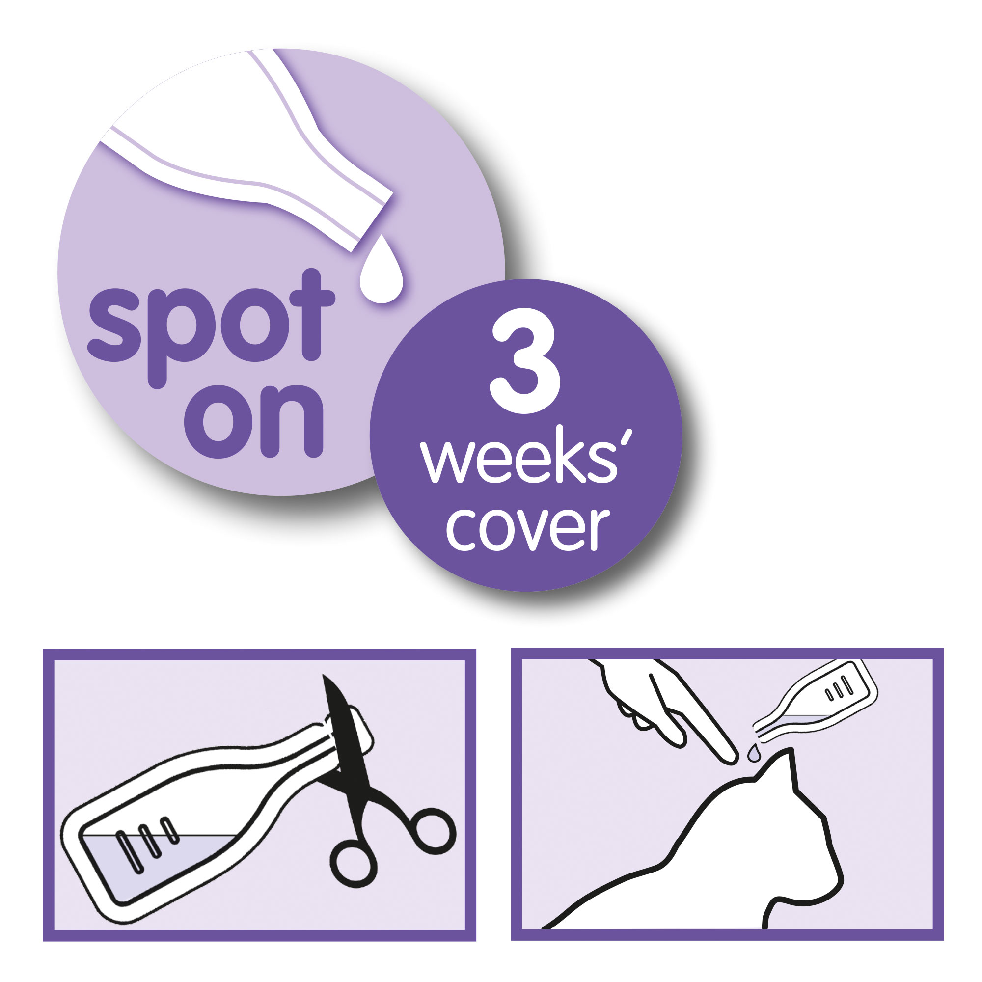 Nyugtató hatású spot-on kutyáknak