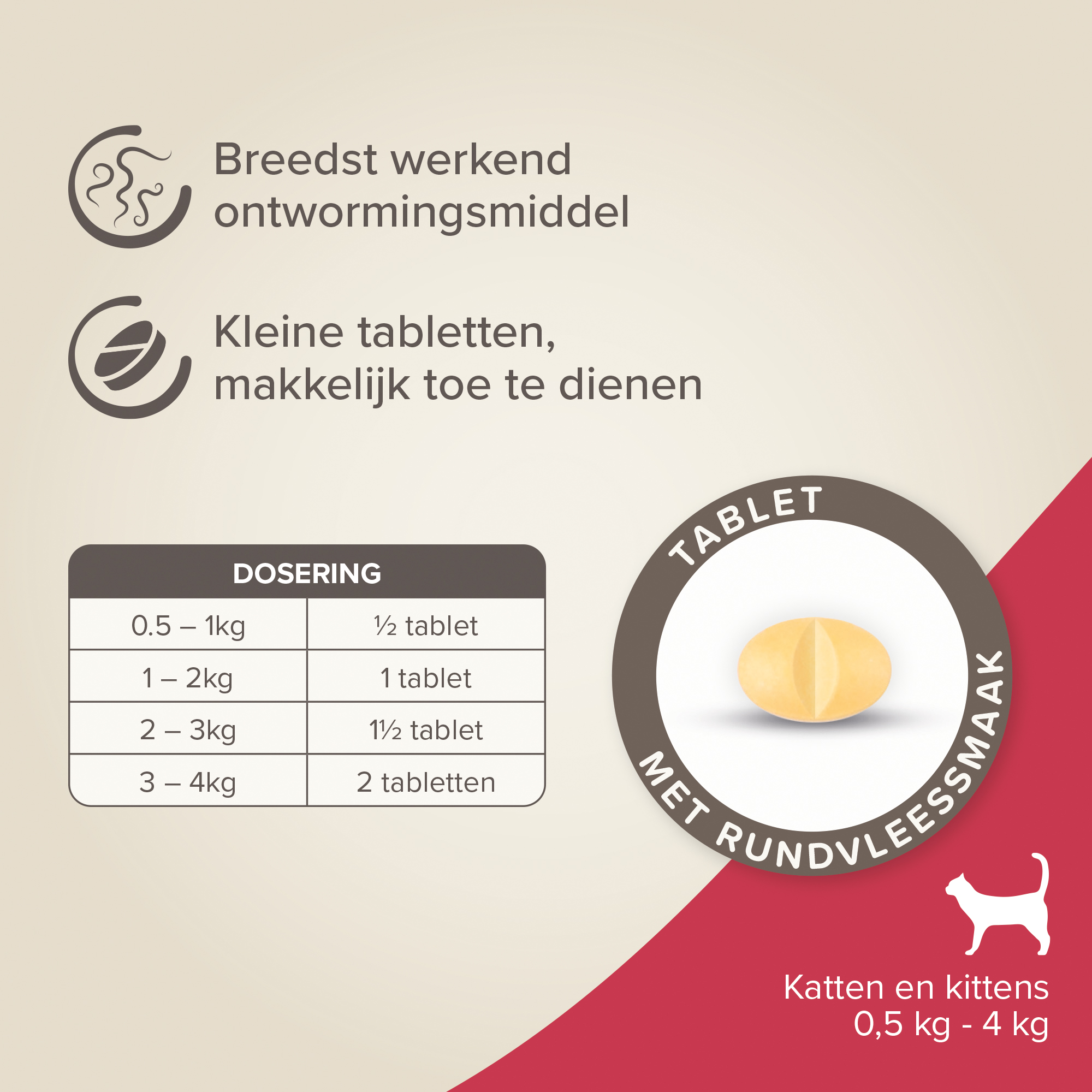 Beaphar Milquestra ontwormingsmiddel kleine kat/kitten 2 tabletten