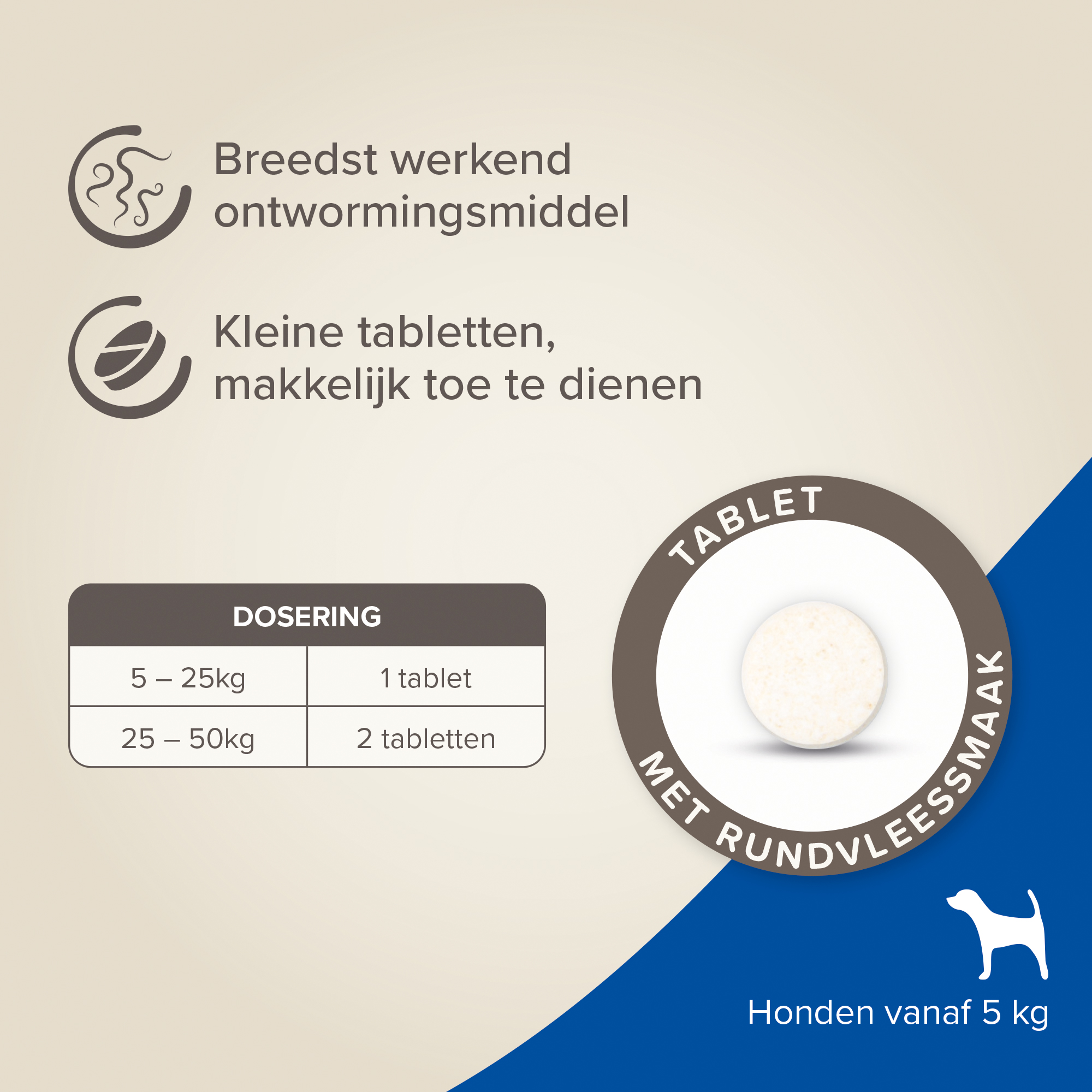 Beaphar Milquestra ontwormingsmiddel hond 2 tabletten
