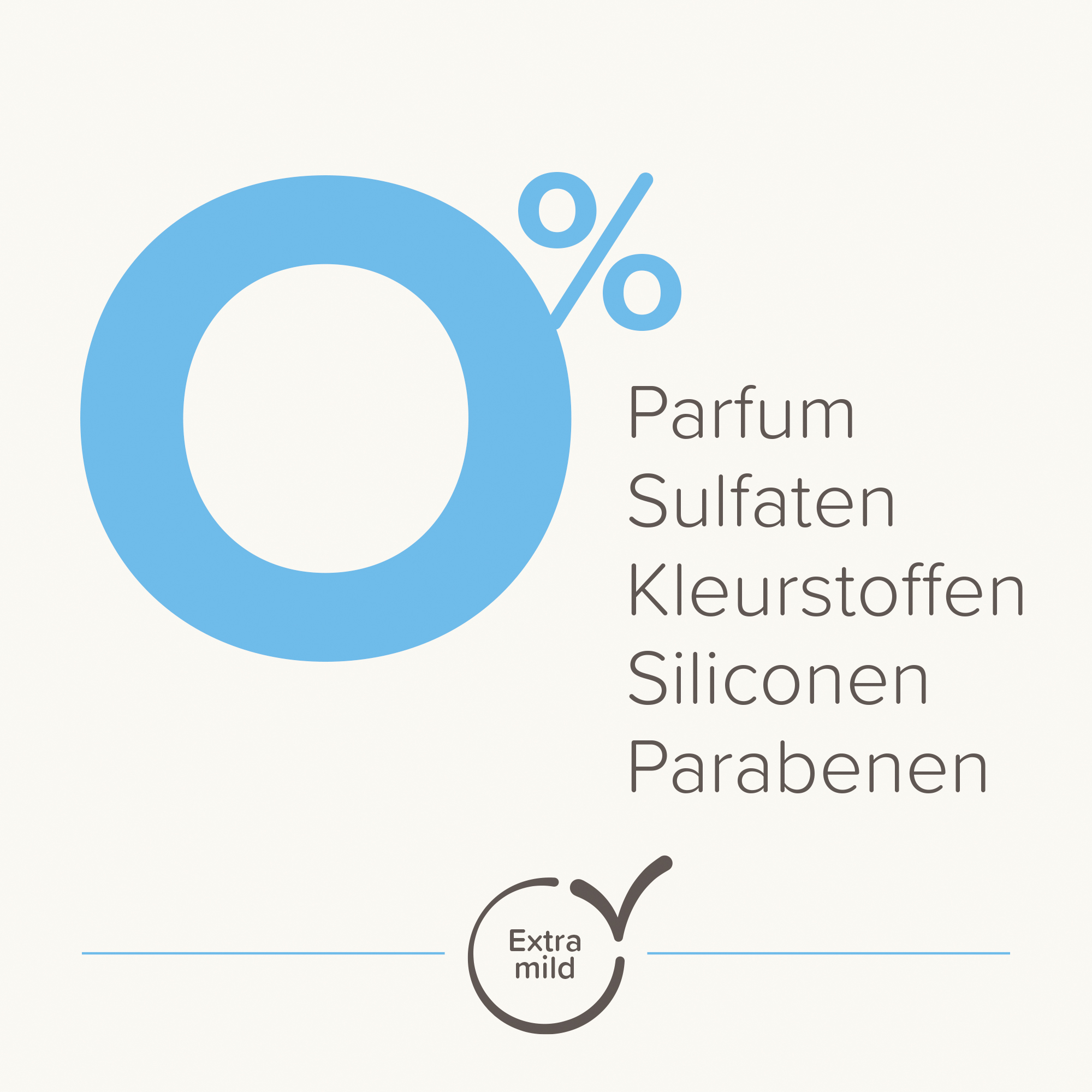 Beaphar Skin Care Kalmerende Spray 250ml