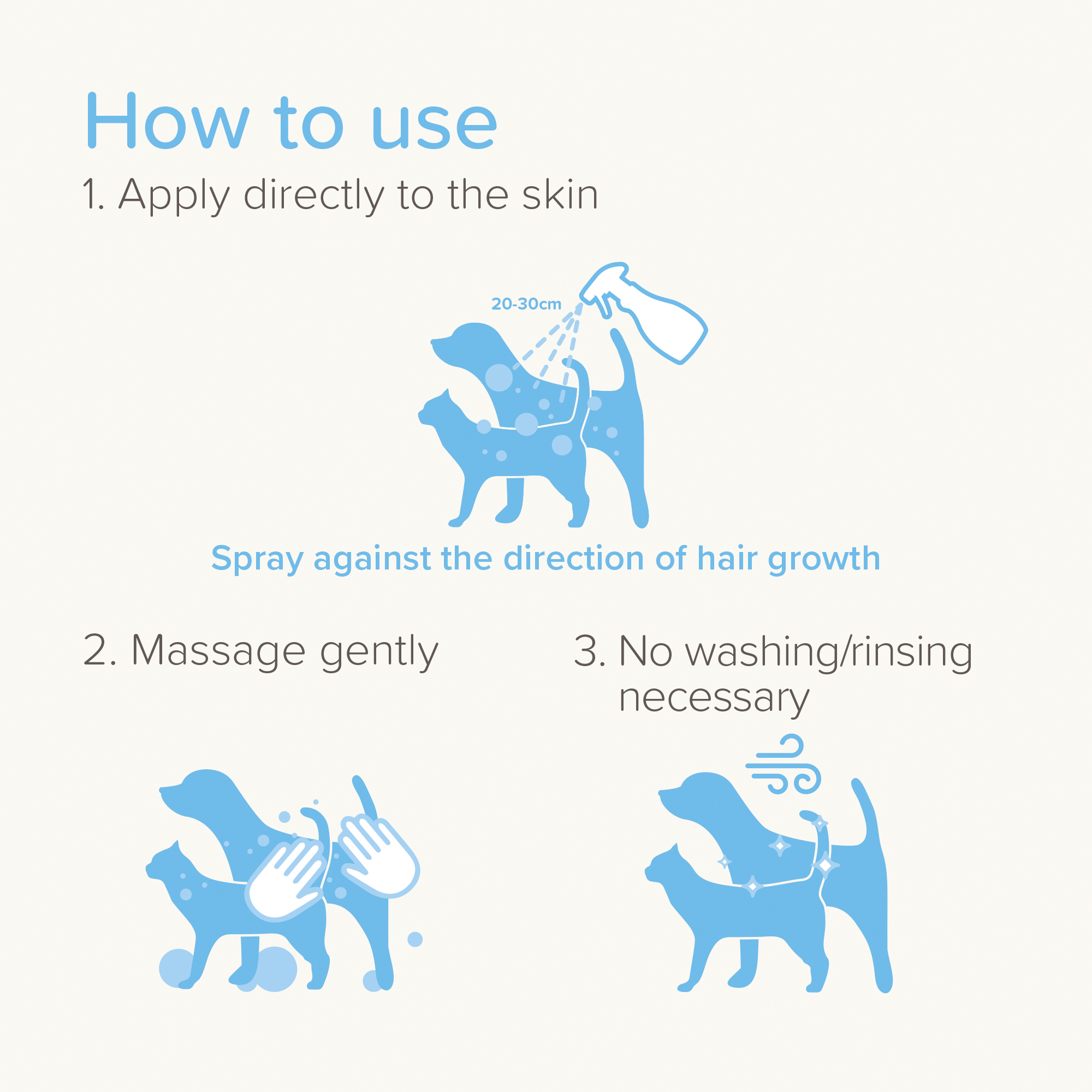 Beaphar Soothing Skin Care Spray