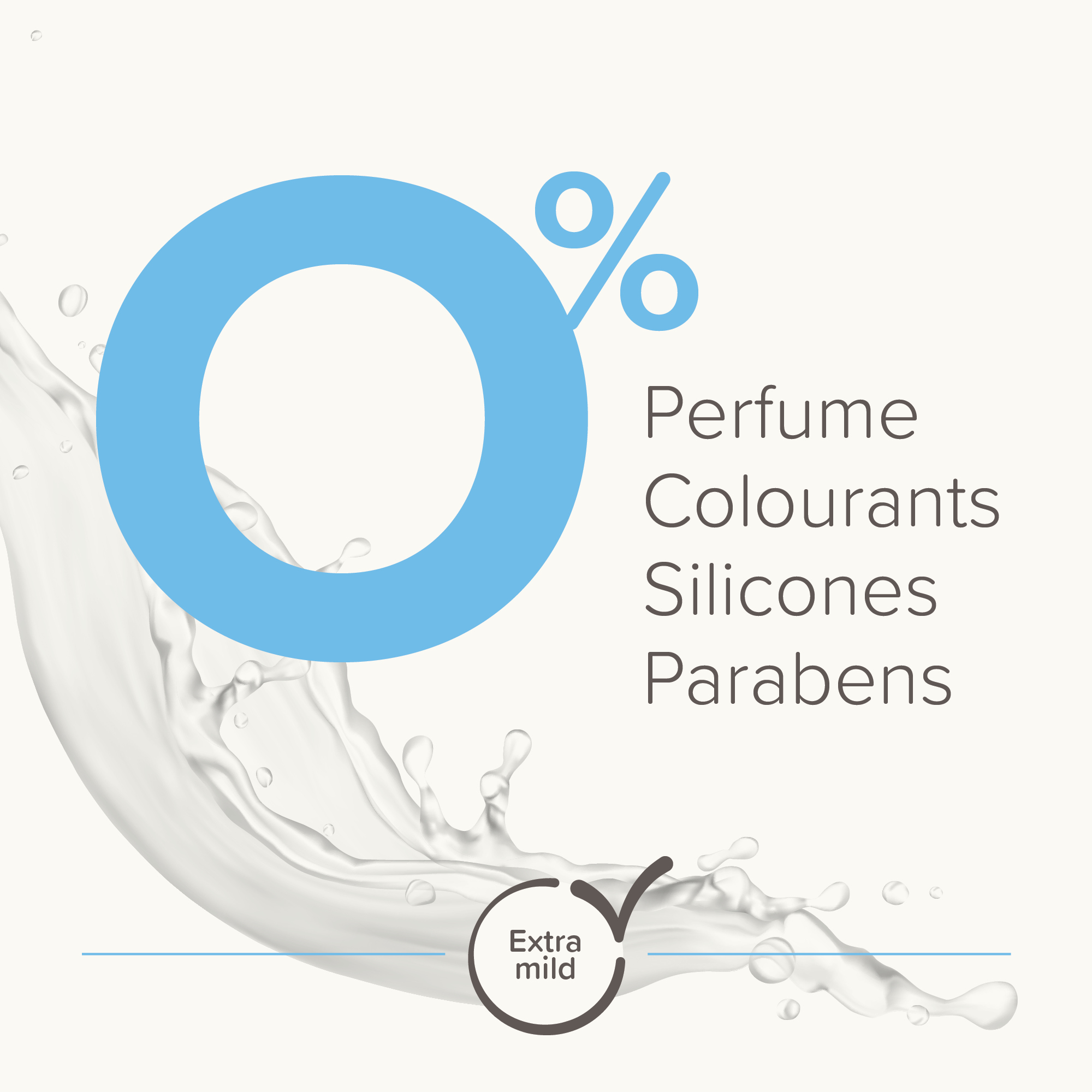 Beaphar Soothing Skin Care Spray 250ml