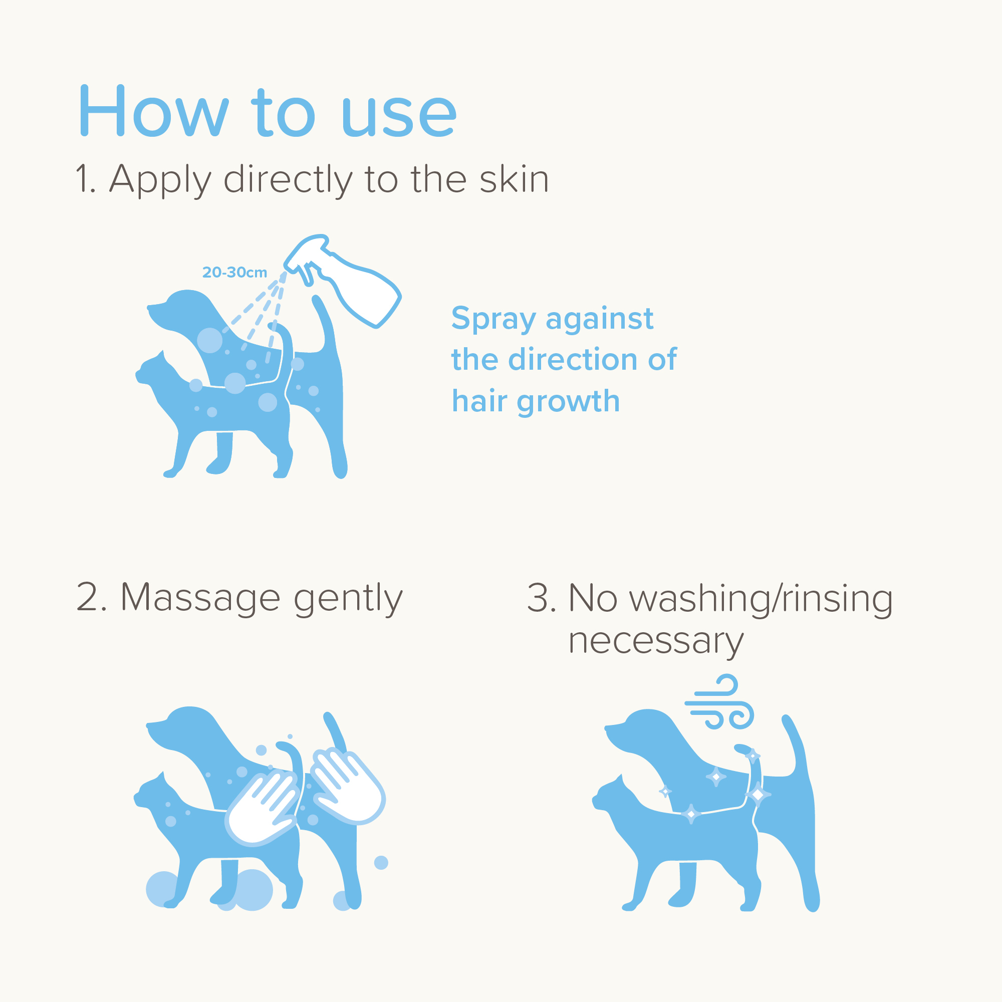 Beaphar Soothing Skin Care Spray 250ml