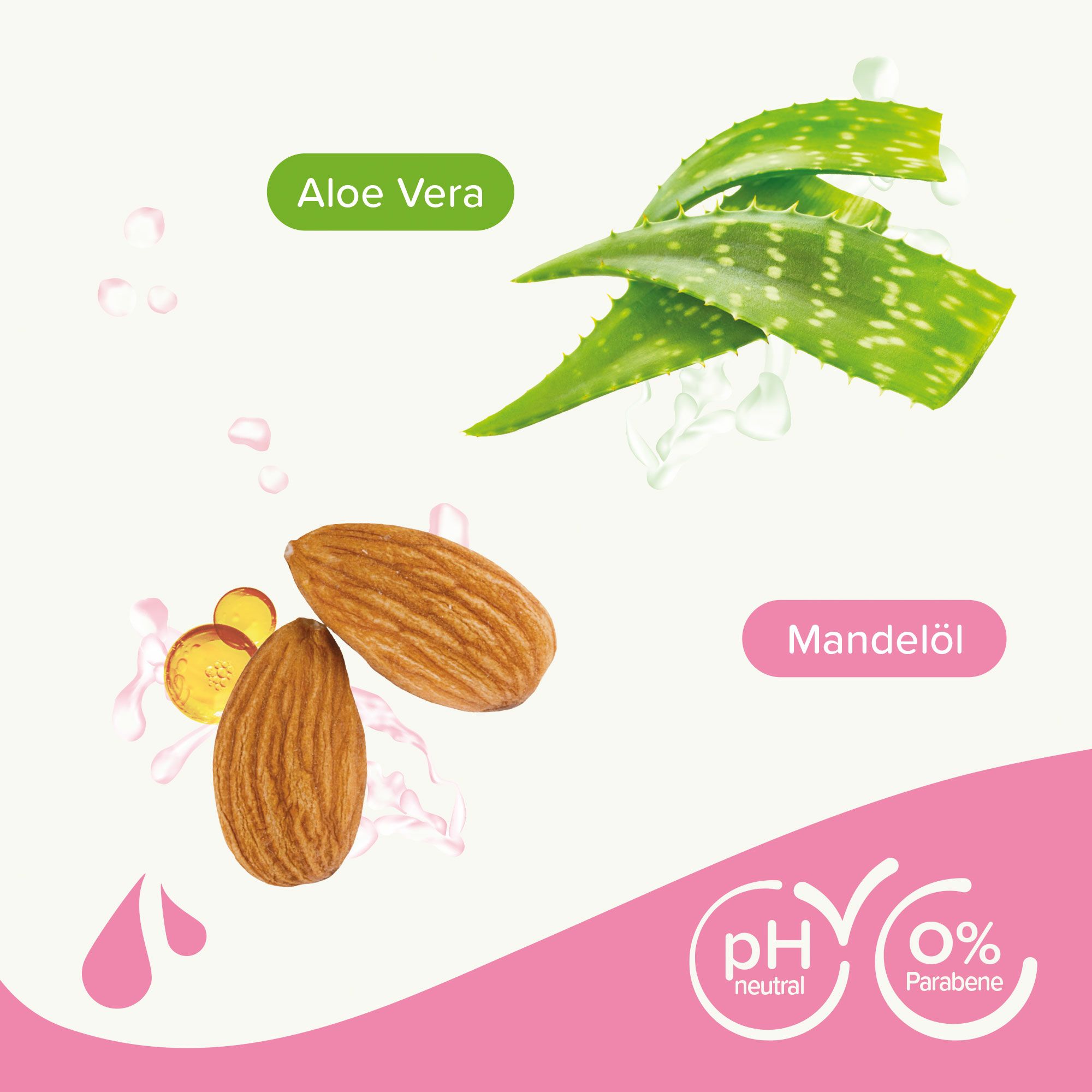 Beaphar Entfilzungs-Shampoo, 250ml