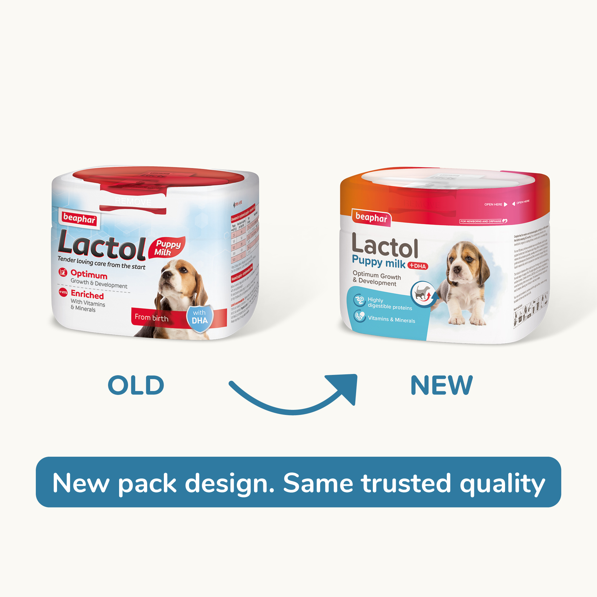 Beaphar Lactol Milk Replacer for Puppies – 250g