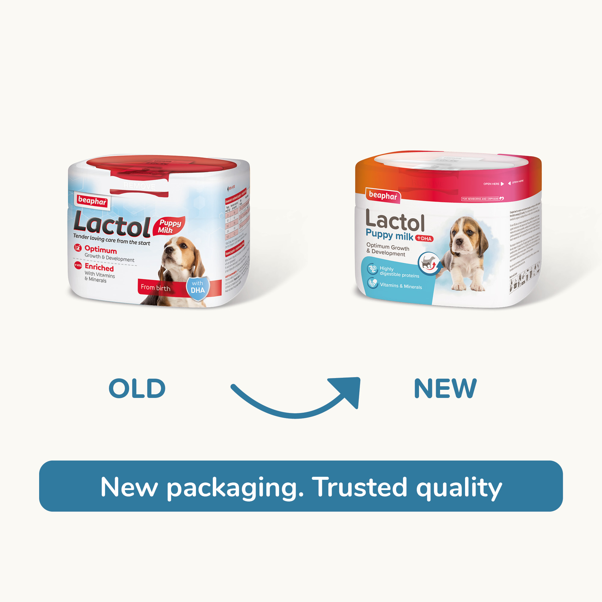 Beaphar Lactol Milk Replacer for Puppies 250g