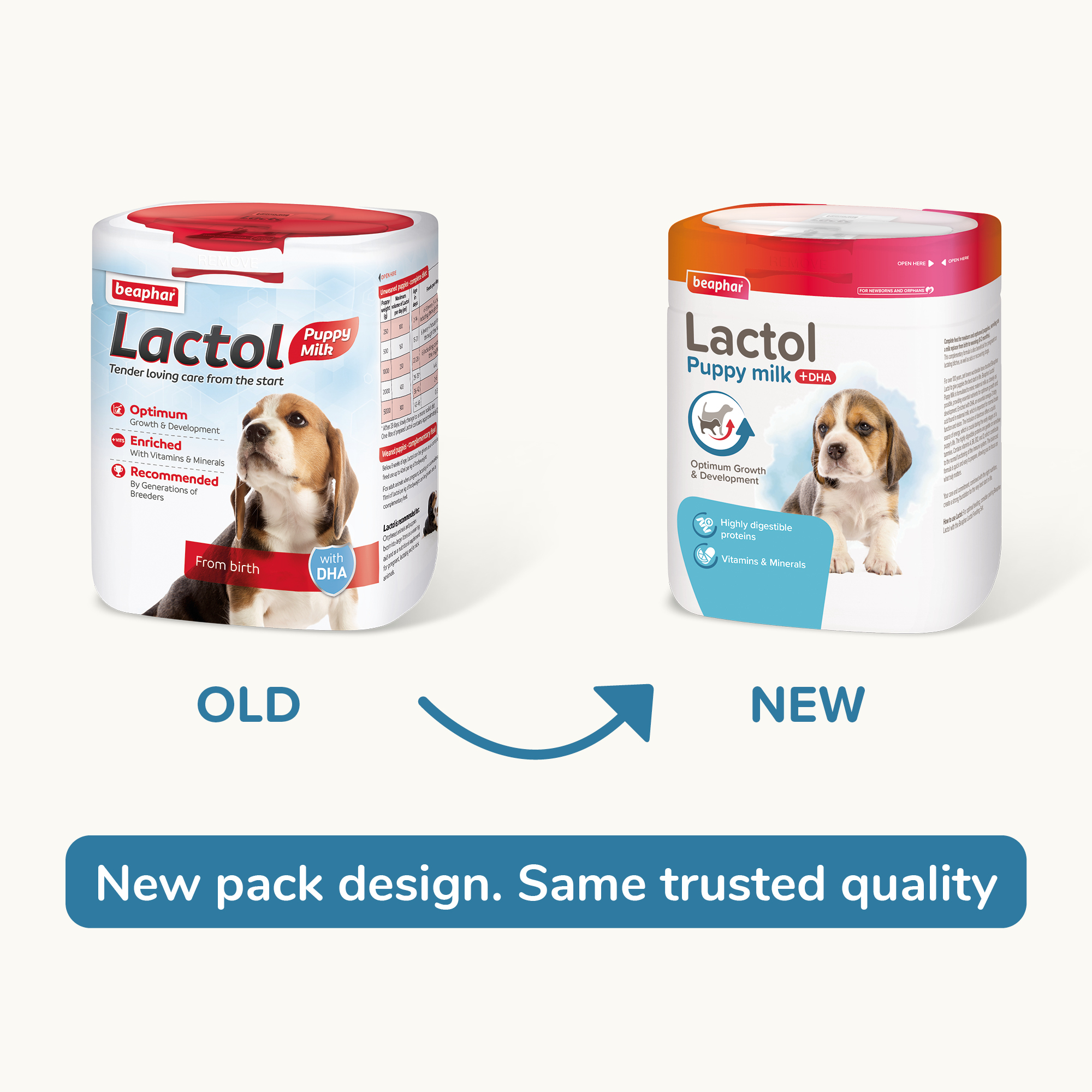 Beaphar Lactol Milk Replacer for Puppies – 500g