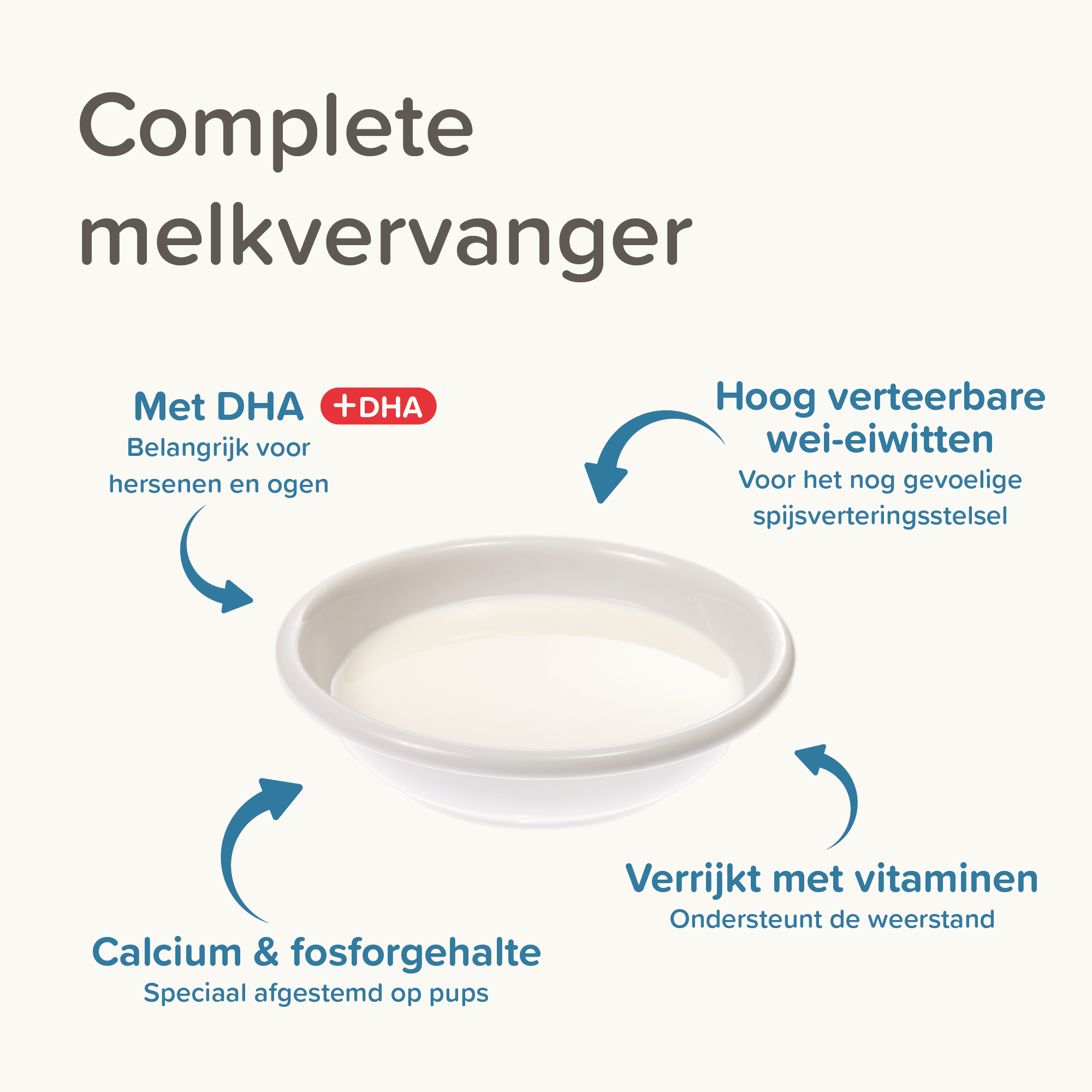 Beaphar Lactol Puppy Milk 250g