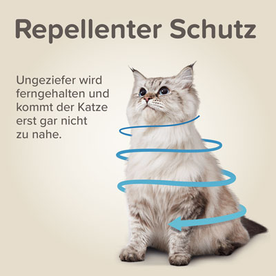 Beaphar Zecken- und Flohschutz Halsband reflektierend, 35cm